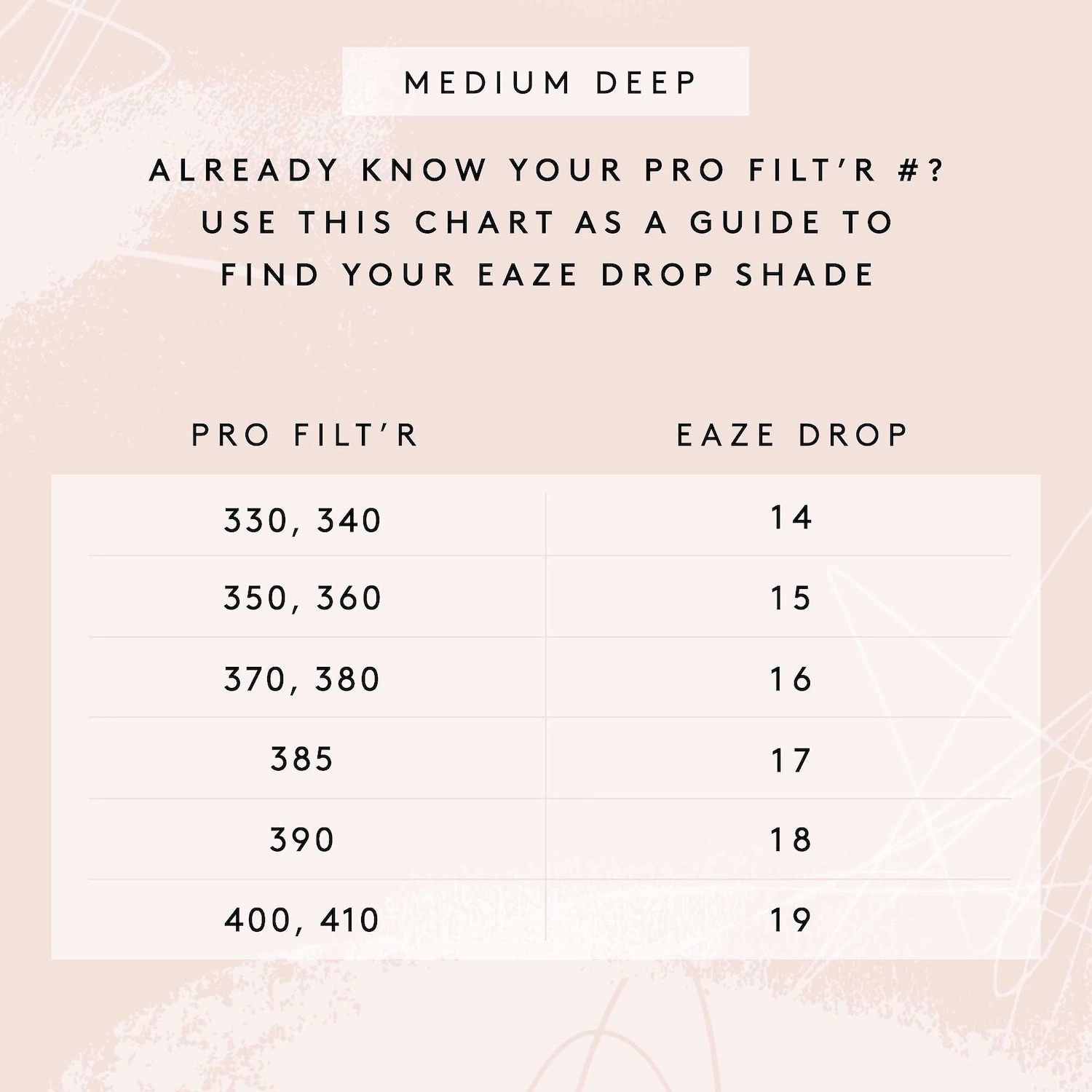 Fenty Beauty by Rihanna Eaze Drop Blurring Skin Tint 19 - Medium Deep with Warm Undertones - Image 6