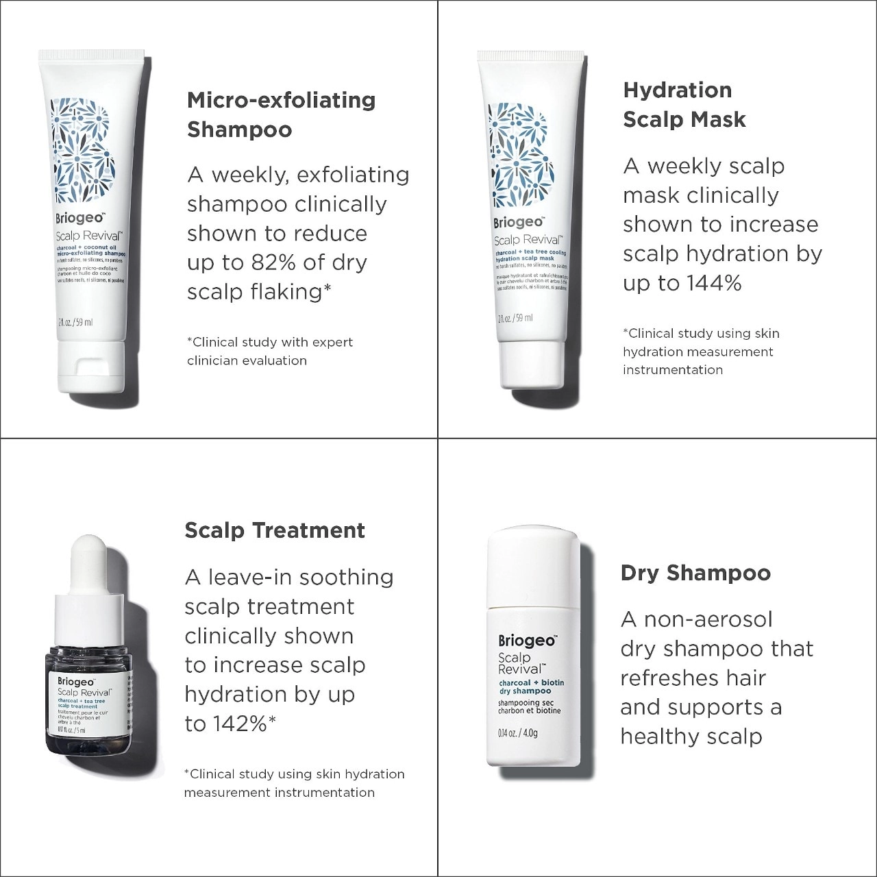 Briogeo Scalp Revival™ Soothe + Detoxify Travel Set - Image 5
