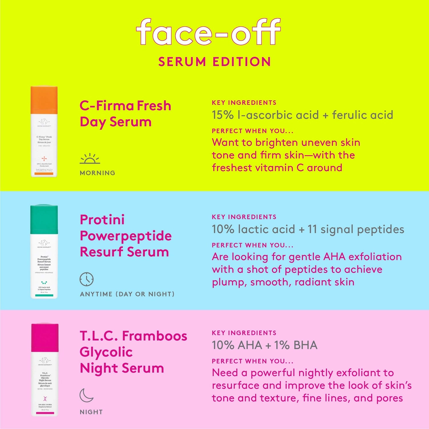 Drunk Elephant C-Firma Fresh Vitamin-C Day Serum - Size: 0.94 oz/28 mL - Image 7