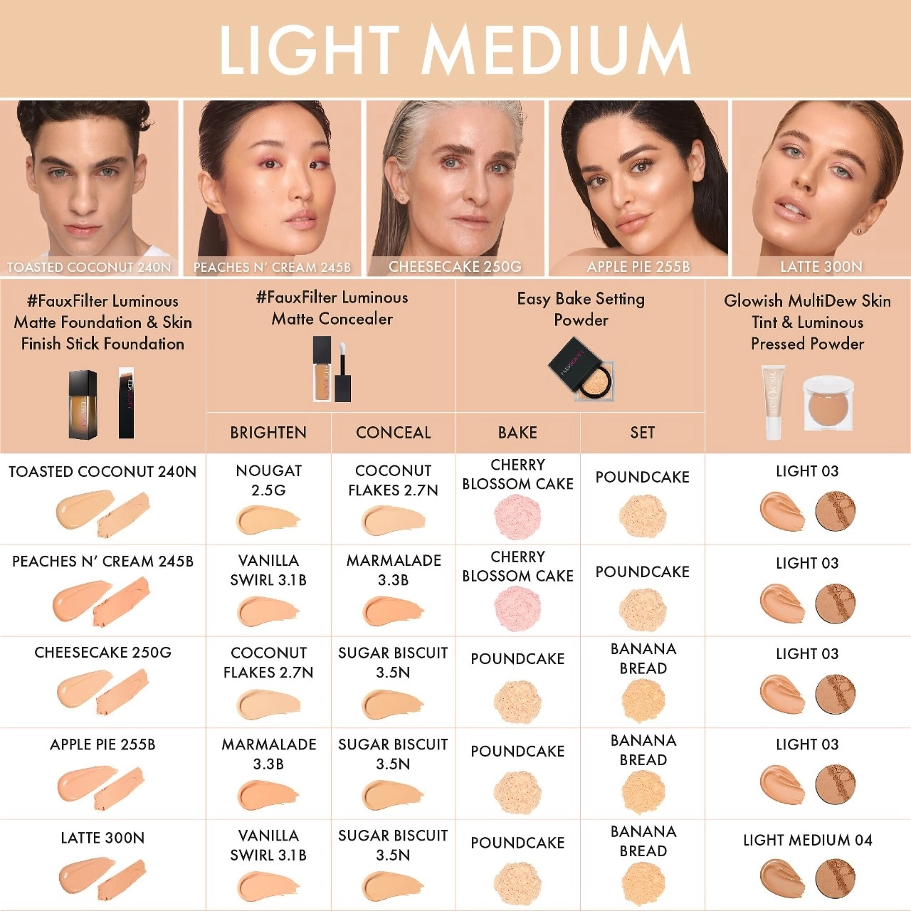 HUDA BEAUTY GloWish Multidew Vegan Skin Tint Foundation Color: 03 Light - Image 7