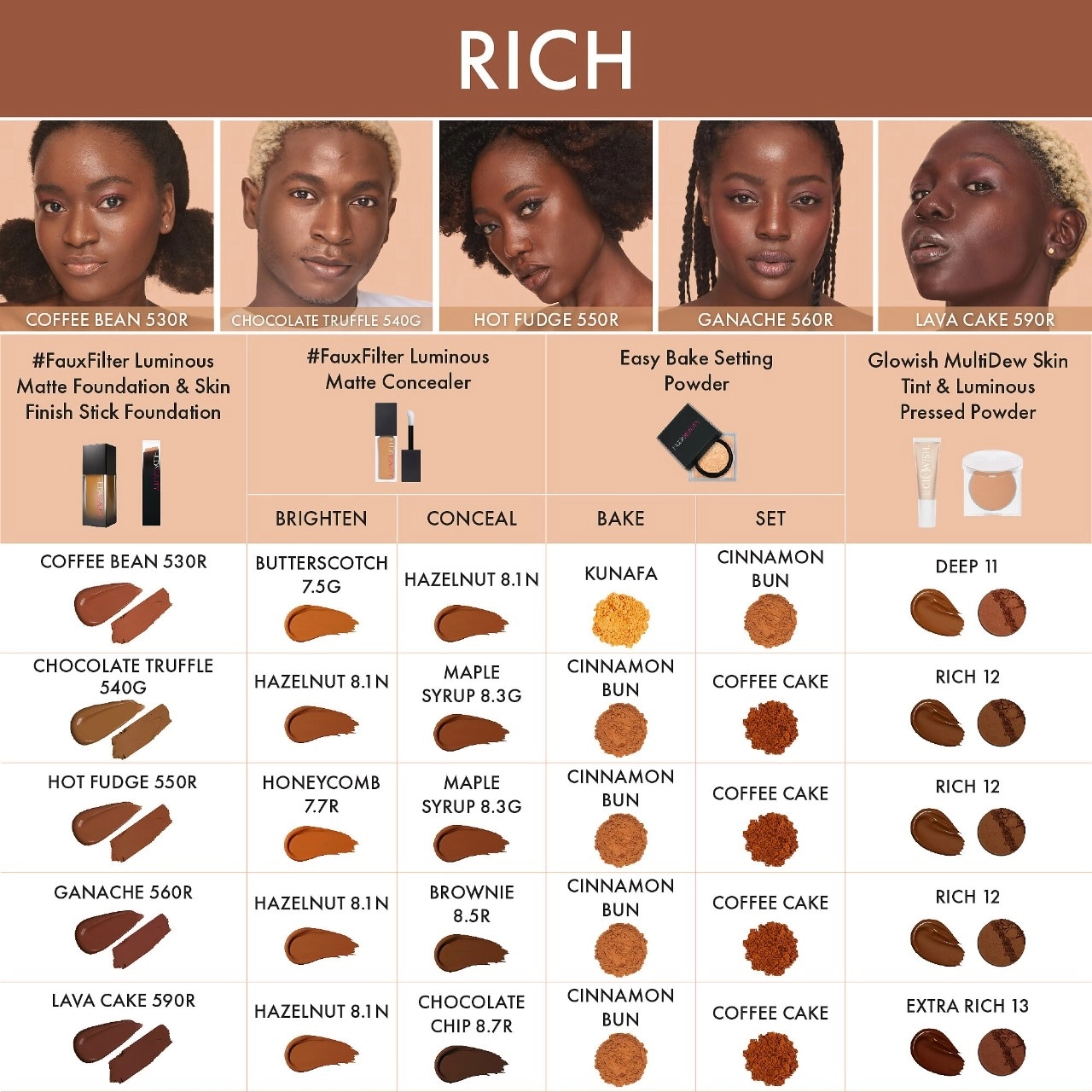 HUDA BEAUTY GloWish Multidew Vegan Skin Tint Foundation Color: 13 Extra Rich - Image 7