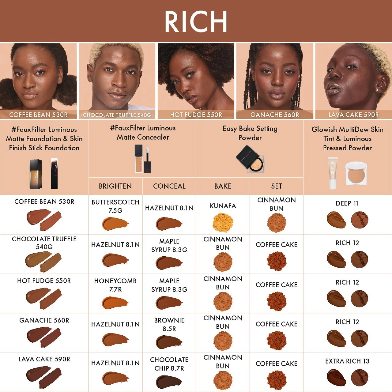 HUDA BEAUTY GloWish Multidew Vegan Skin Tint Foundation Color: 12 Rich - Image 7