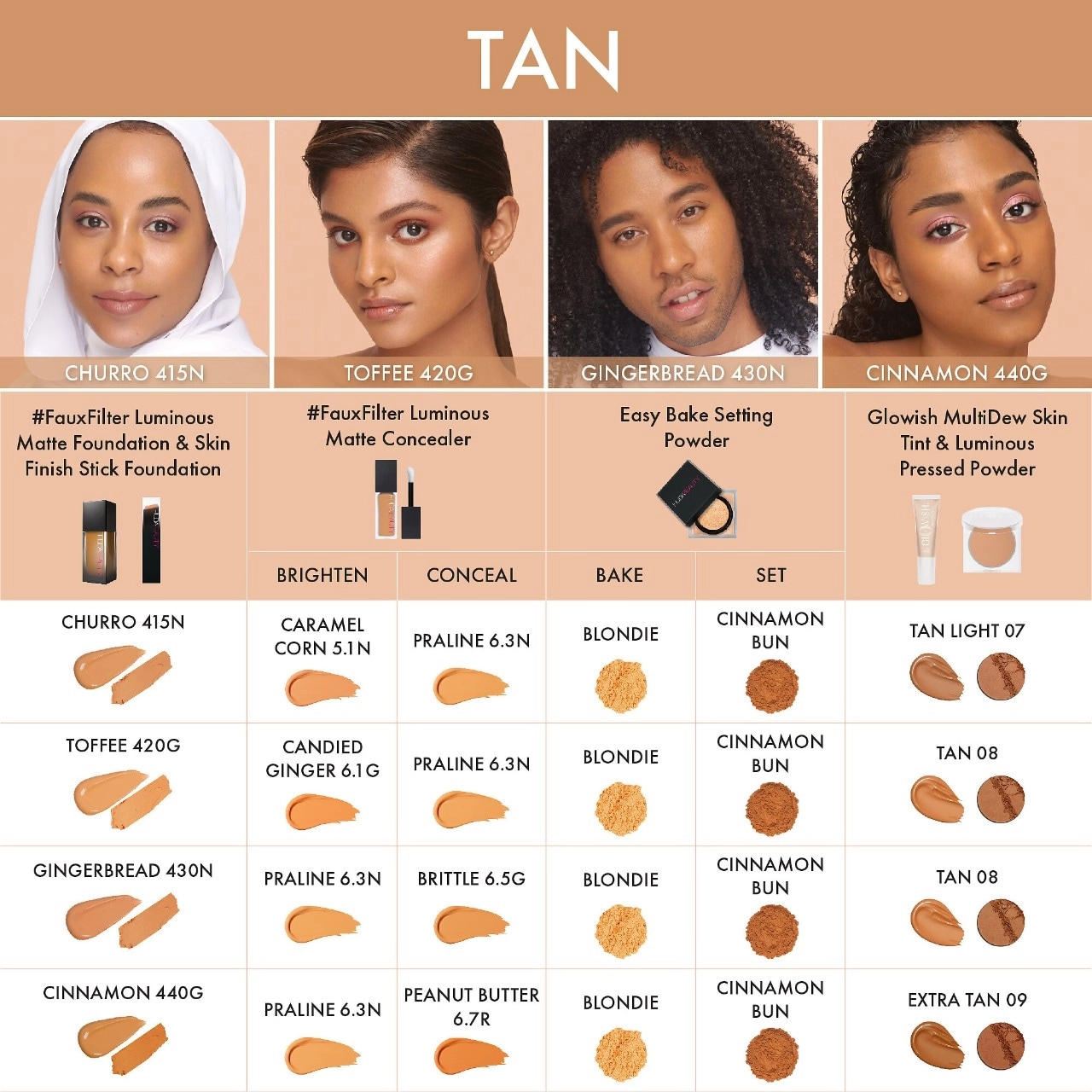 HUDA BEAUTY GloWish Multidew Vegan Skin Tint Foundation - 08 Tan - Image 7