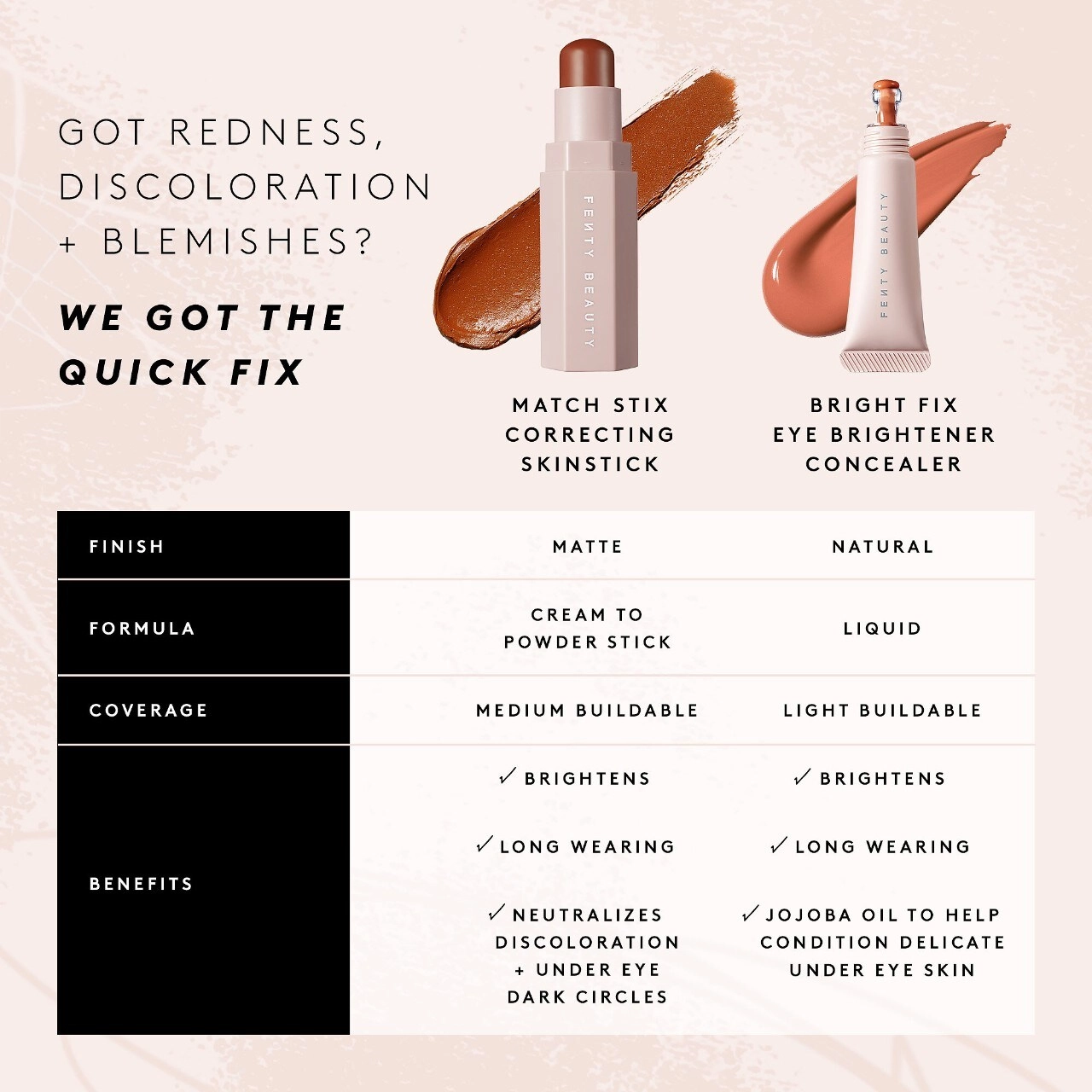 Fenty Beauty by Rihanna Bright Fix Eye Brightener Concealer Color: 12 Almond Butter - Neutral for Medium Deep to Deep Skin Tones - Image 8