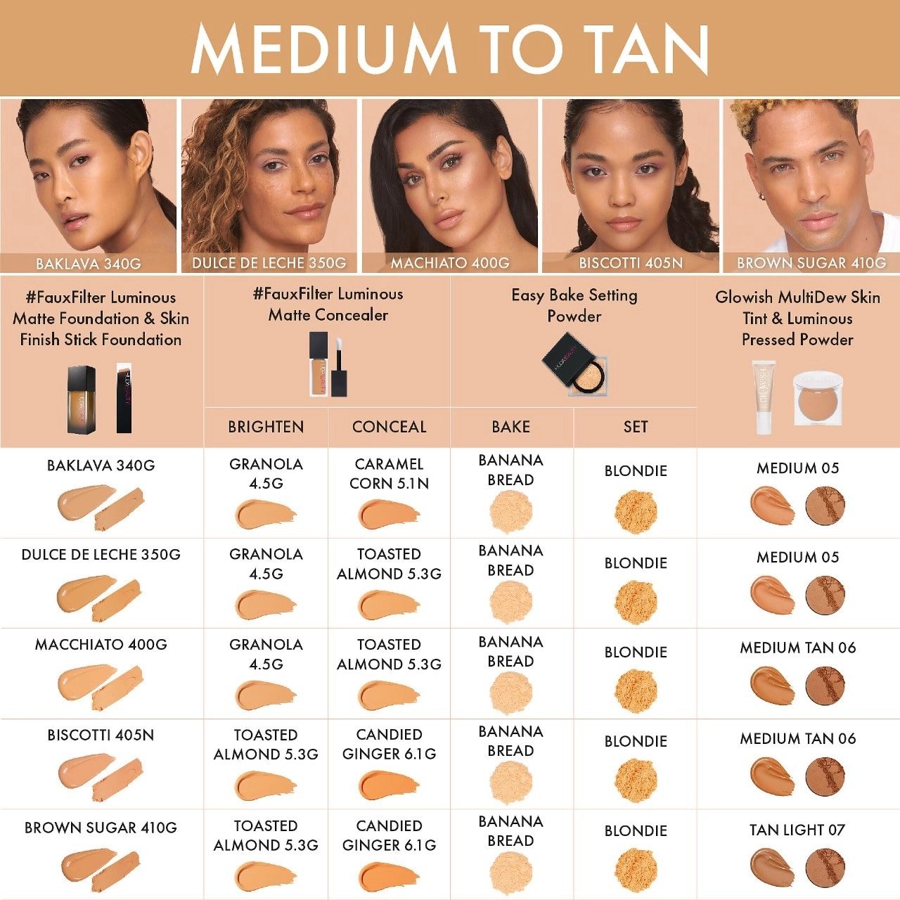 HUDA BEAUTY GloWish Lightweight Blurring Pressed Powder - Color: 06 Medium-Tan - Image 5