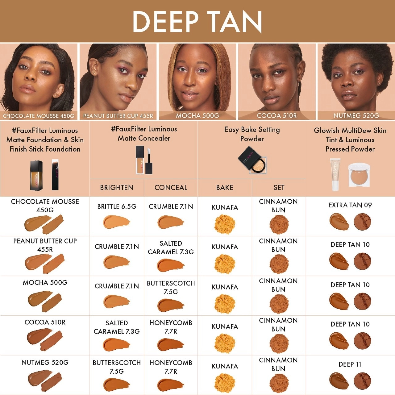 HUDA BEAUTY GloWish Lightweight Blurring Pressed Powder - Color 10 Deep-Tan - Image 6