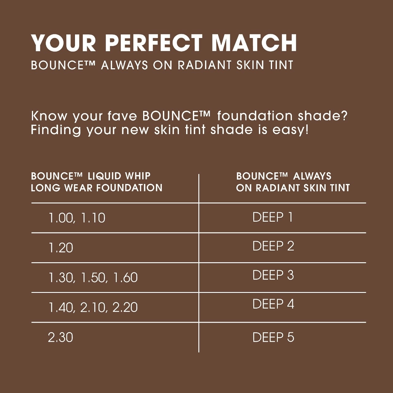 beautyblender 12-Hour Always on Radiant Skin Tint with Hyaluronic Acid & Niacinamide - Deep 4 - Image 7