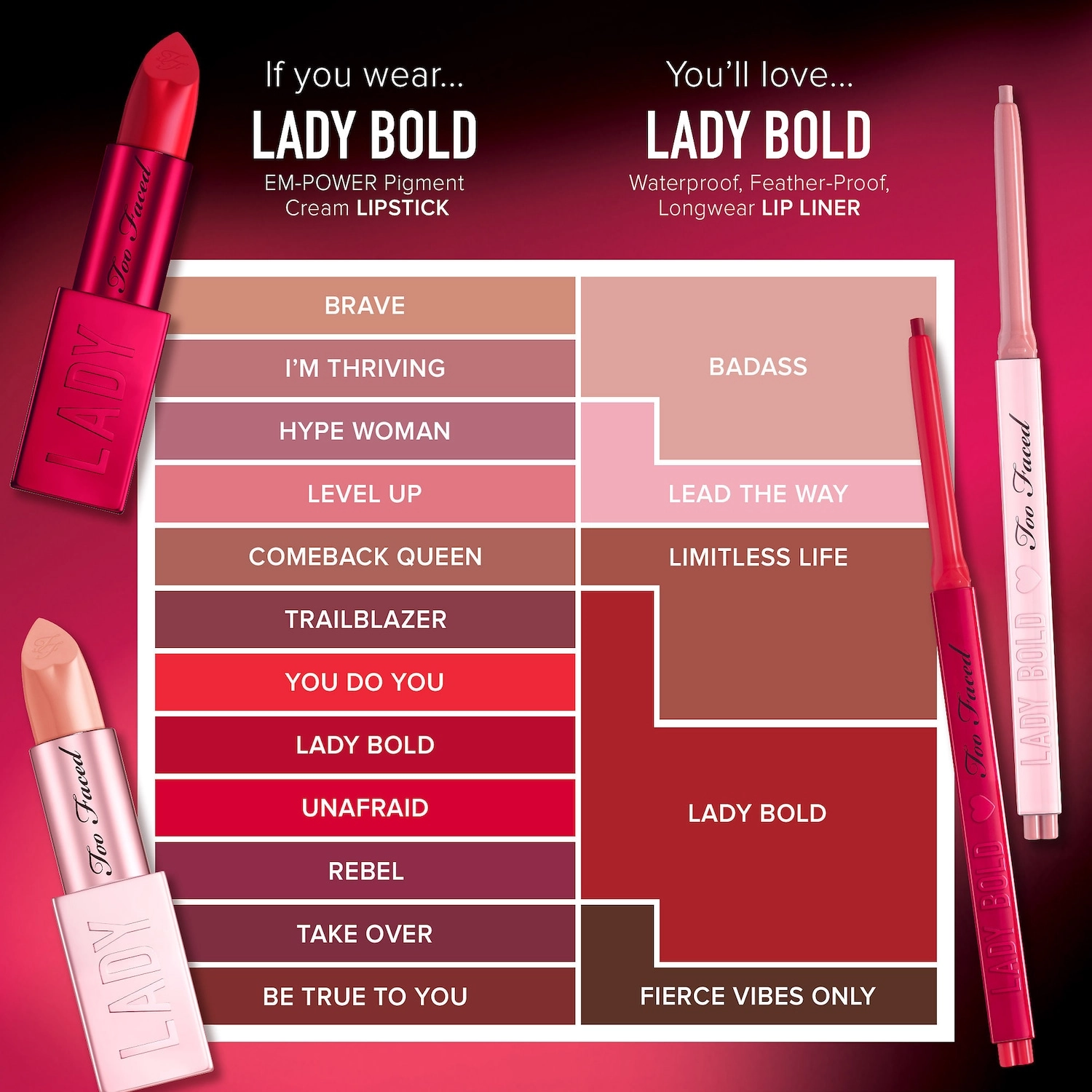 Too Faced Lady Bold Waterproof Longwear Lip Liner - Fierce Vibes Only - Image 8