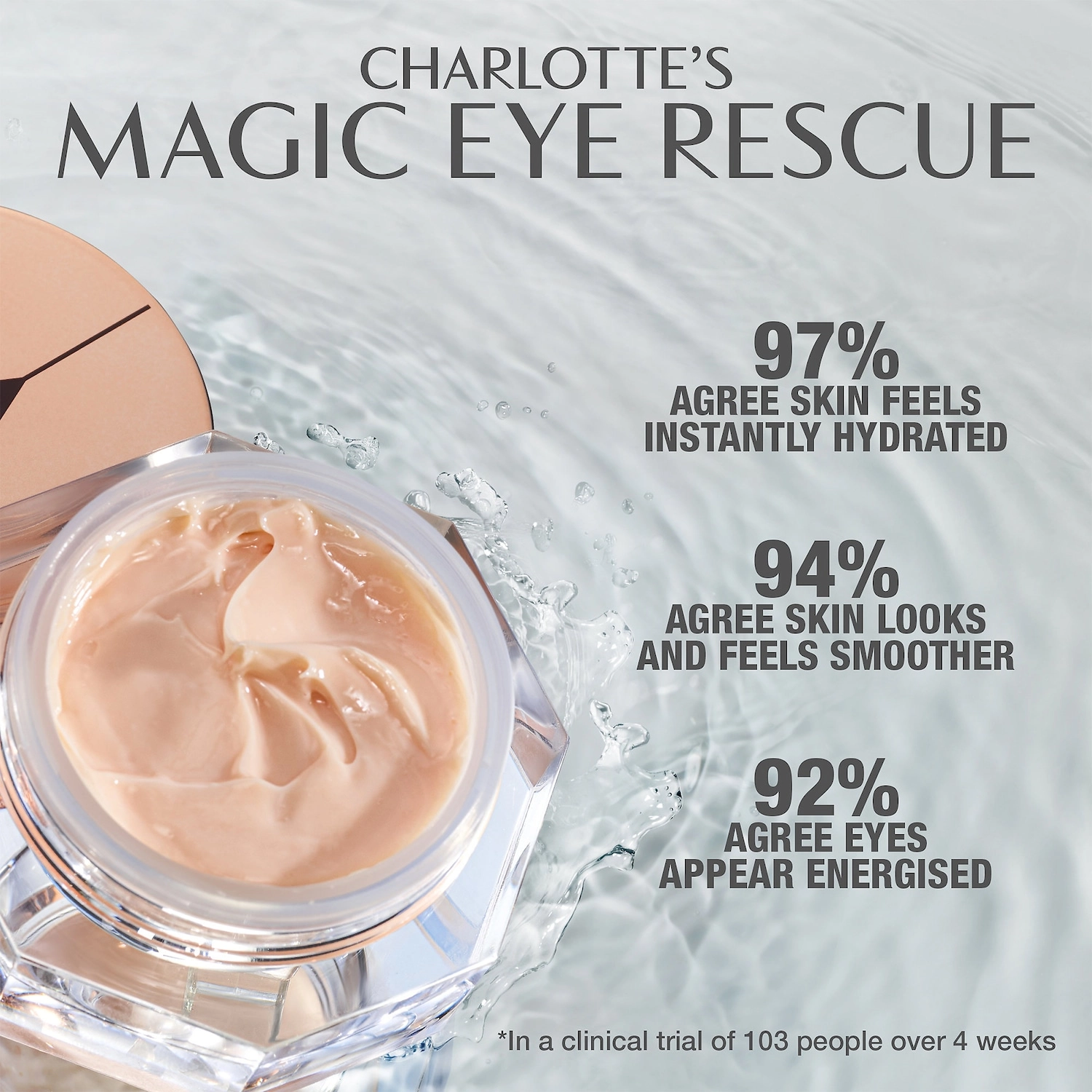 Charlotte Tilbury Charlotte’s Magic Eye Cream with Retinol - Dark Circles, Anti-Aging - 0.5 oz/15 mL Refill - Image 5