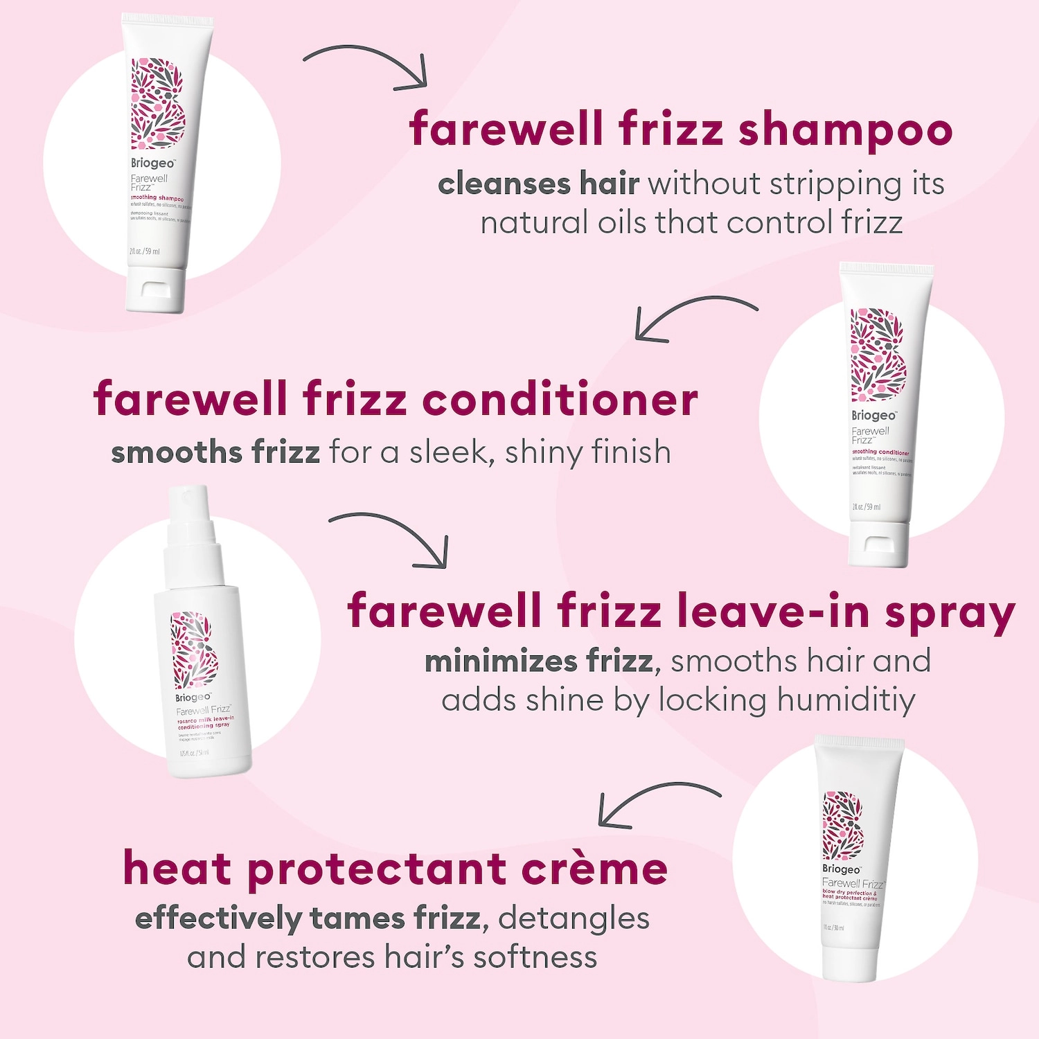 Briogeo Farewell Frizz™ Smooth + Shine Hair Care Travel Kit for Frizz Control + Heat Protection - Image 4