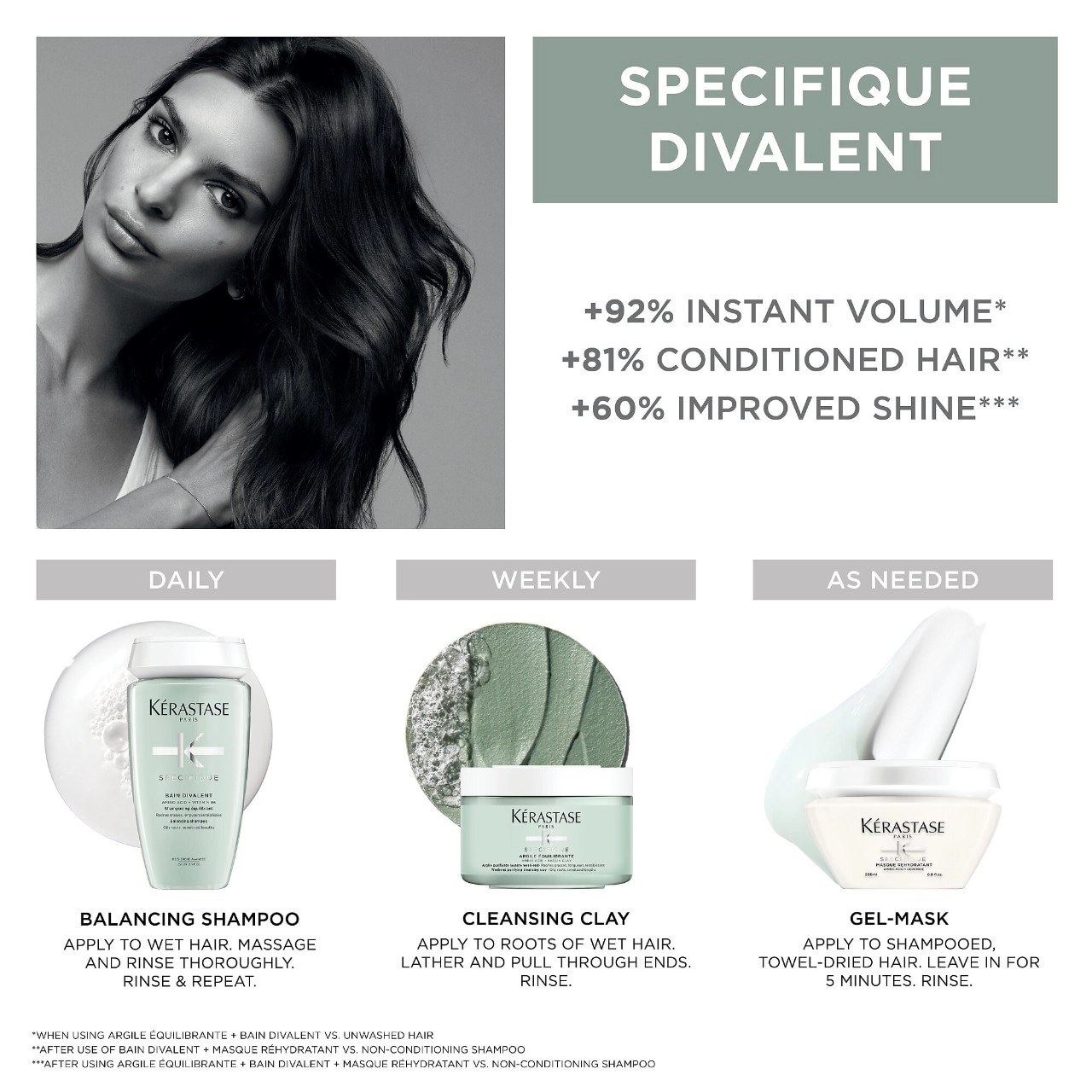 Kérastase Specifique Divalent Hydrating Gel-Mask for Oily Hair - Image 8