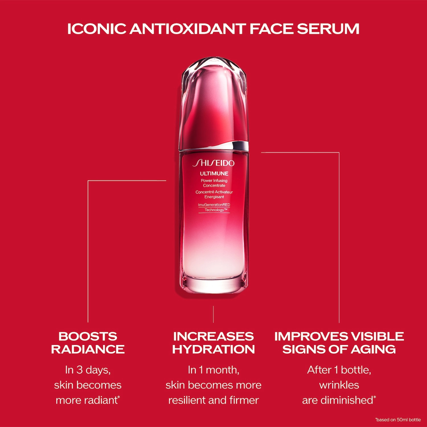 Shiseido Ultimune Power Infusing Concentrate 1 oz/30 mL Refill - Anti-Aging, Dryness, Dark Spots - Image 10