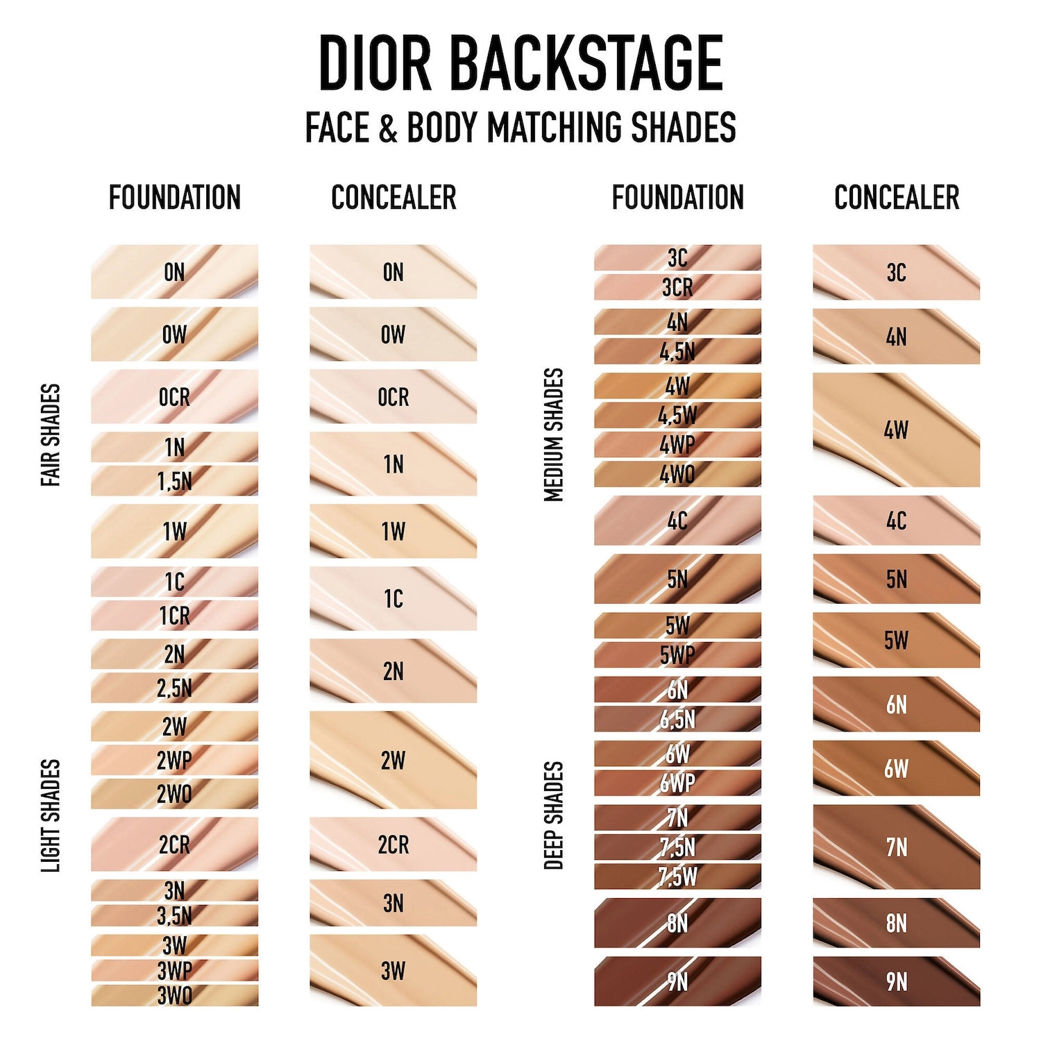 Dior Backstage Concealer 0W - Fair Skin with Warm Undertones - Image 3