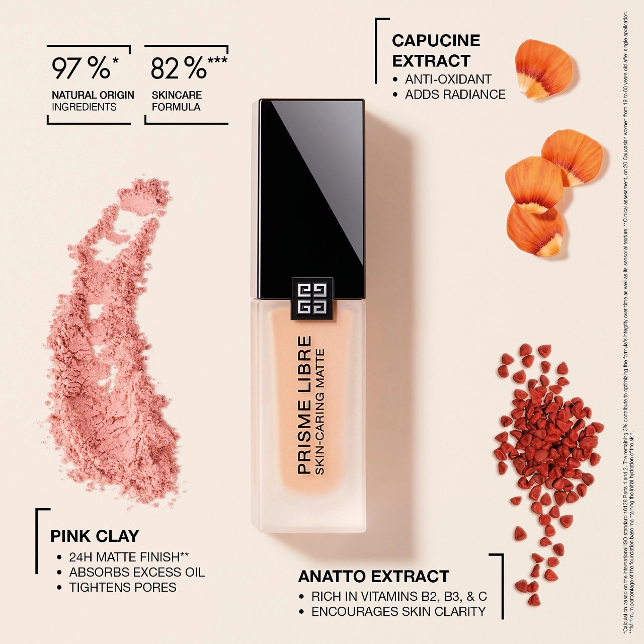 Givenchy Prisme Libre Skin-Caring Matte Foundation Color 1-W105 - Fair with Warm Yellow Tones - Image 9
