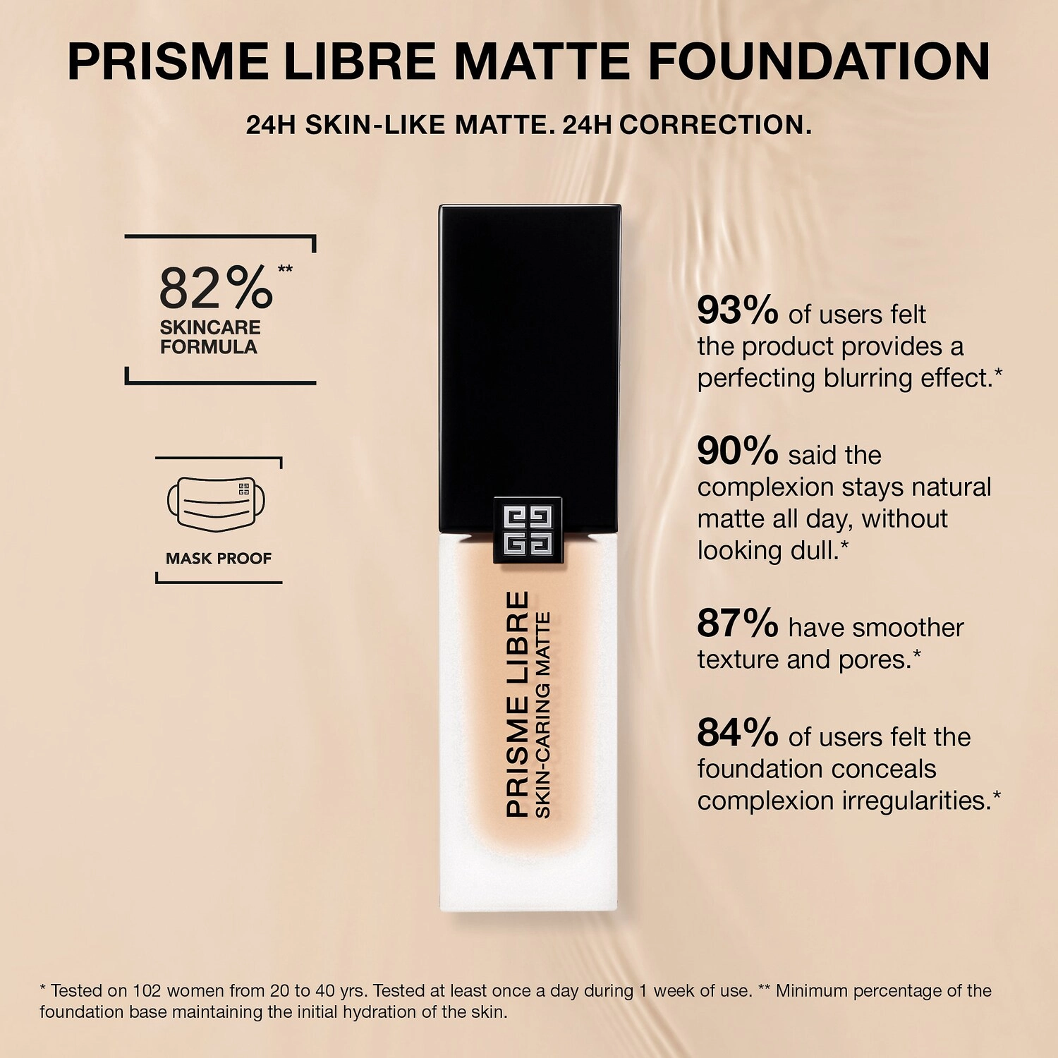 Givenchy Prisme Libre Skin-Caring Matte Foundation Color 4-W280 Medium with Warm Undertones - Image 7