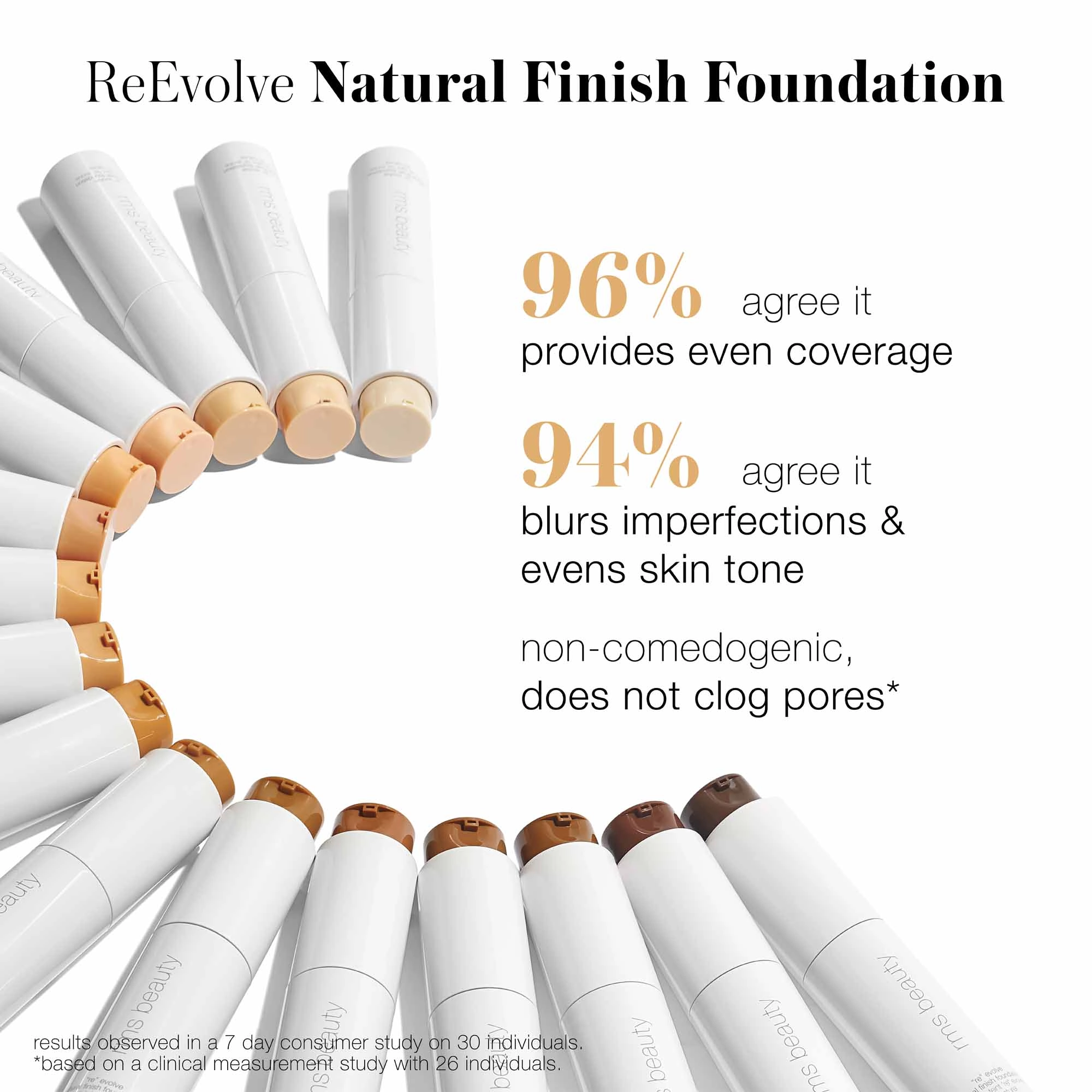 RMS BEAUTY ReEvolve Medium Coverage Liquid Foundation Color: 99 - Rich Light Mahogany - Image 8