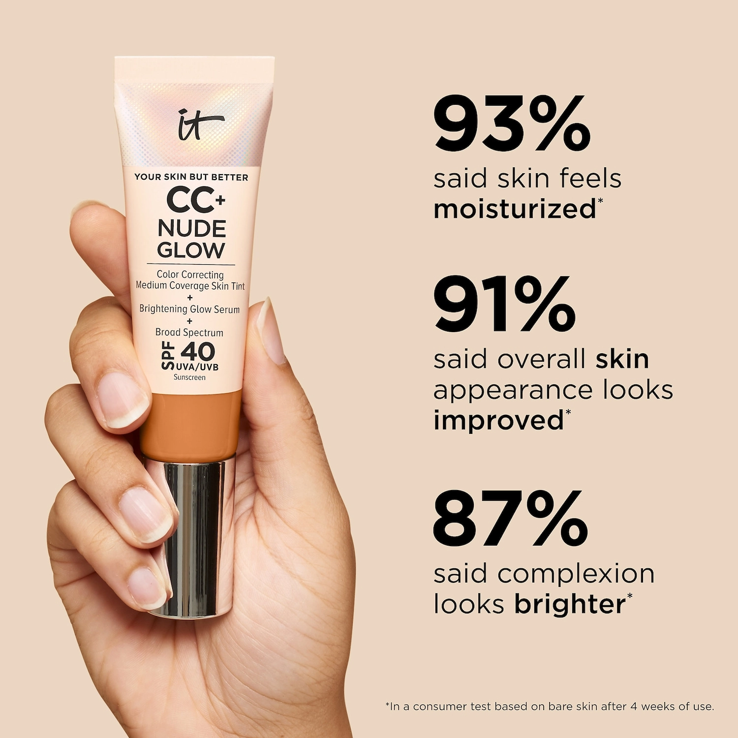 IT Cosmetics CC+ Nude Glow Lightweight Foundation + Glow Serum with SPF 40 and Niacinamide - Color: Fair Porcelain - Image 6