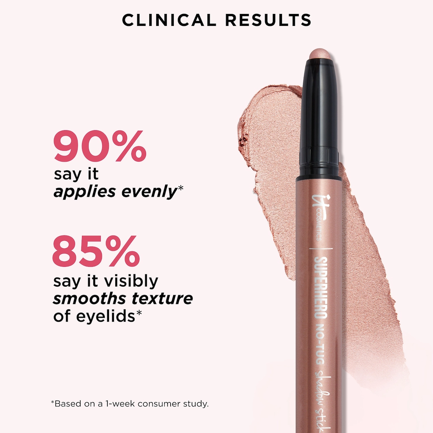 IT Cosmetics Superhero No-Tug Waterproof Eyeshadow Stick in Silk Armor - Image 2