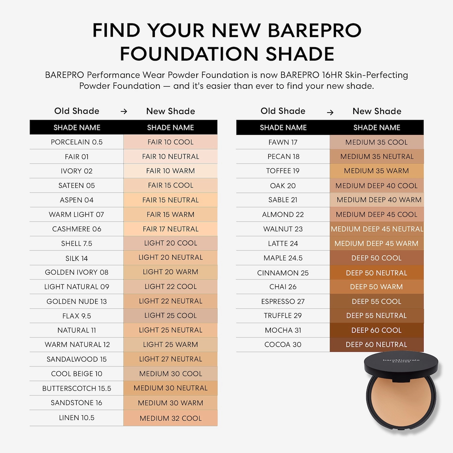 bareMinerals BAREPRO 16-HR Skin-Perfecting Powder Foundation Color: Medium 32 Cool - Image 2