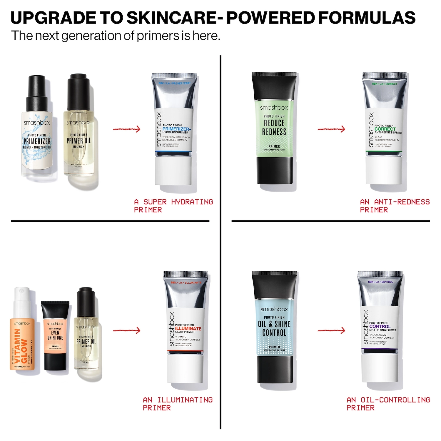 Smashbox Photo Finish Illuminate Glow Face Primer 1 oz. / 30 mL Vegan Radiant Finish - Image 8
