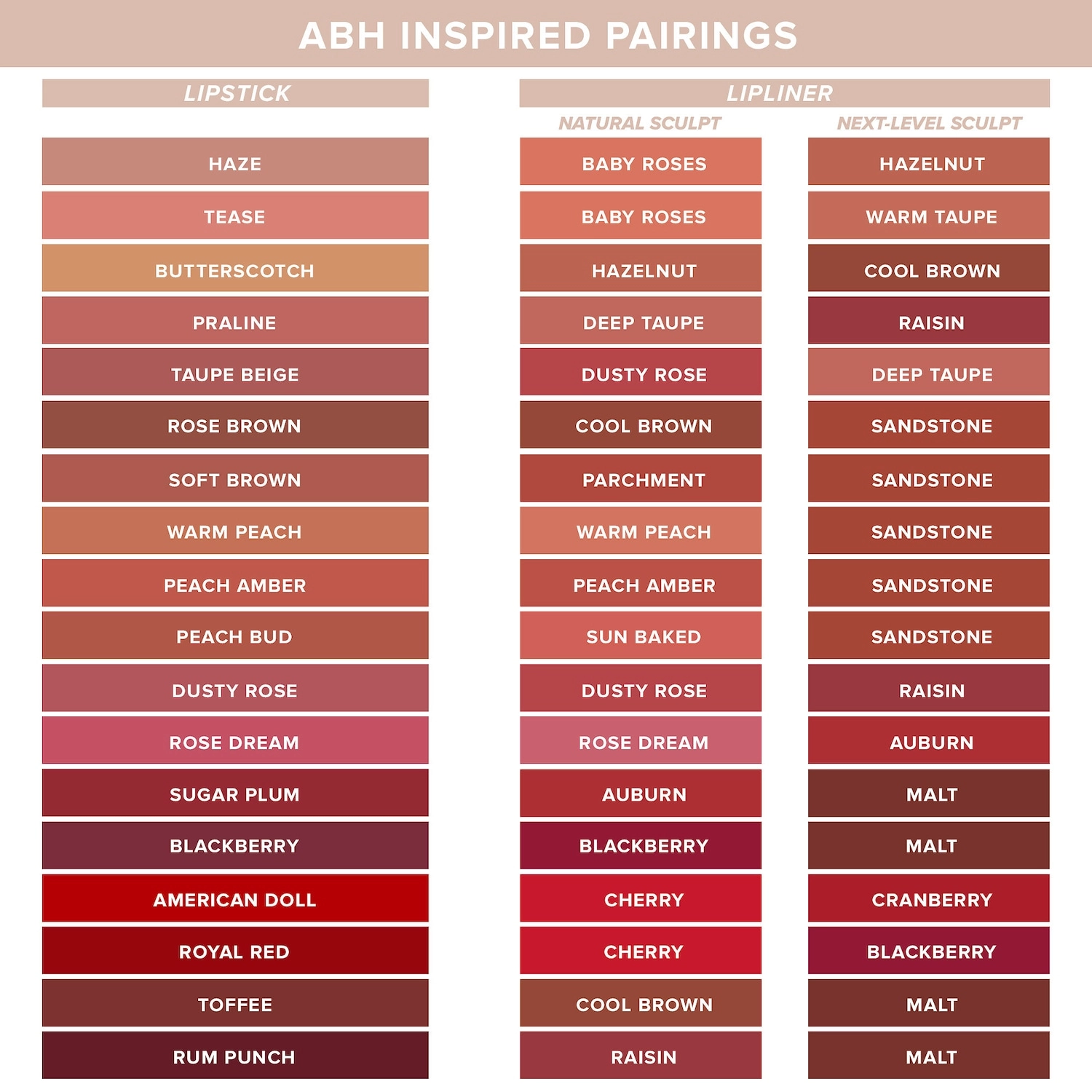 Anastasia Beverly Hills Matte & Satin Velvet Lipstick Color: Warm Peach - Image 7