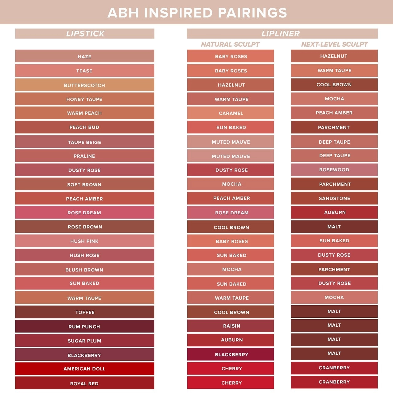 Anastasia Beverly Hills Lip Liner in Cranberry - Berry Red - Image 10