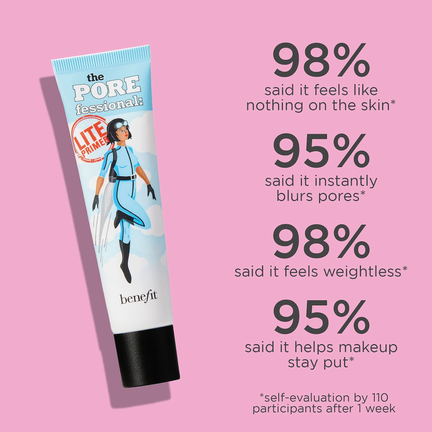 Benefit Cosmetics The POREfessional: Lite Primer Water-Based Pore Primer 0.25 oz/7.5 mL Natural Finish - Image 11