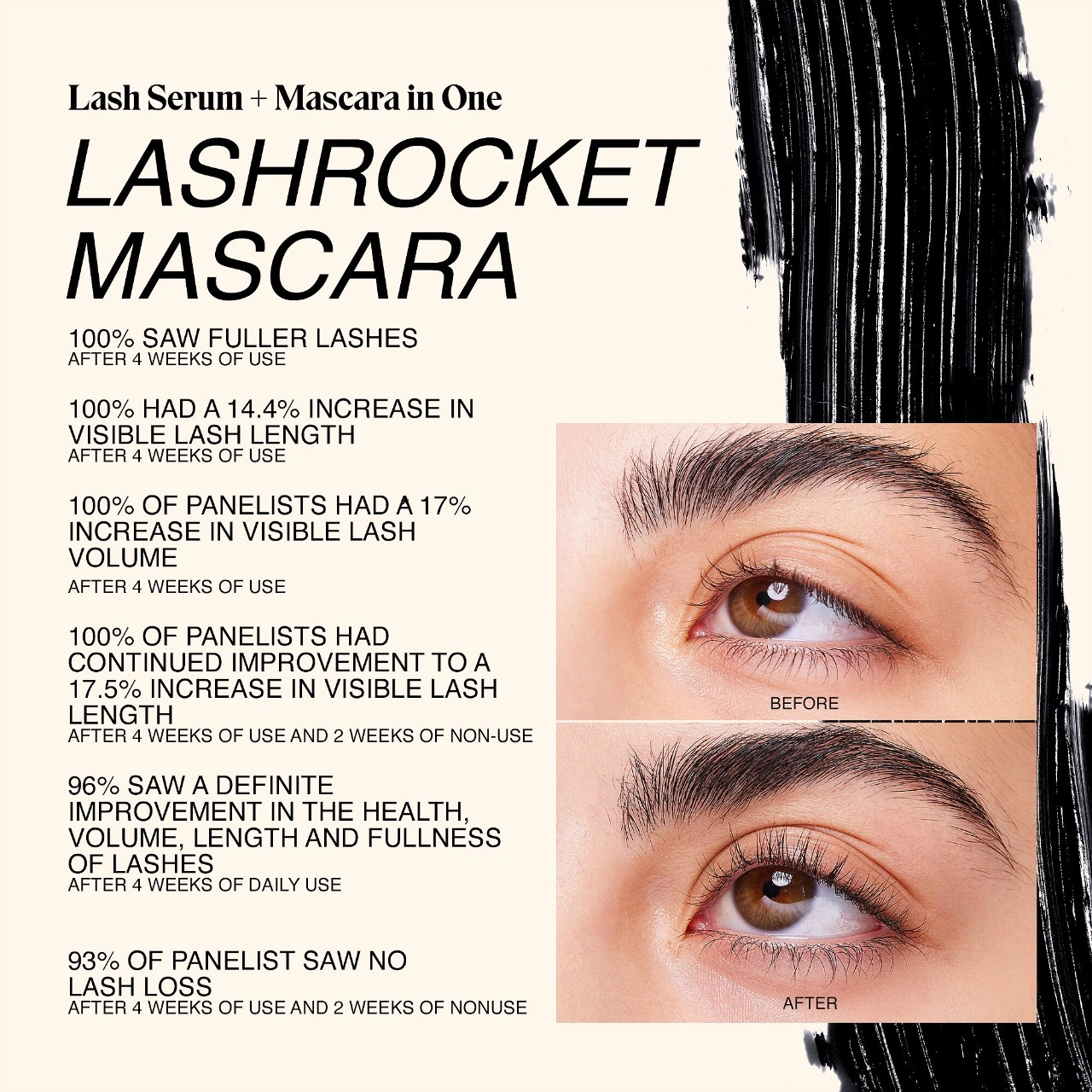 Freck Beauty LASHROCKET MASCARA with Lash Enhancing Peptides - Black, Vegan, Volumizing, Clean - Image 8