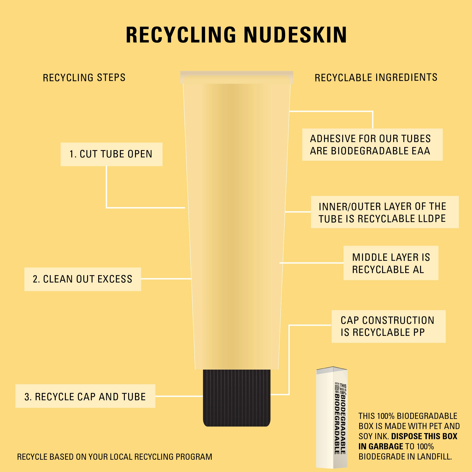 NUDESTIX NUDESKIN Citrus-C Mask & Daily Moisturizer 2 oz / 60 mL - Image 8