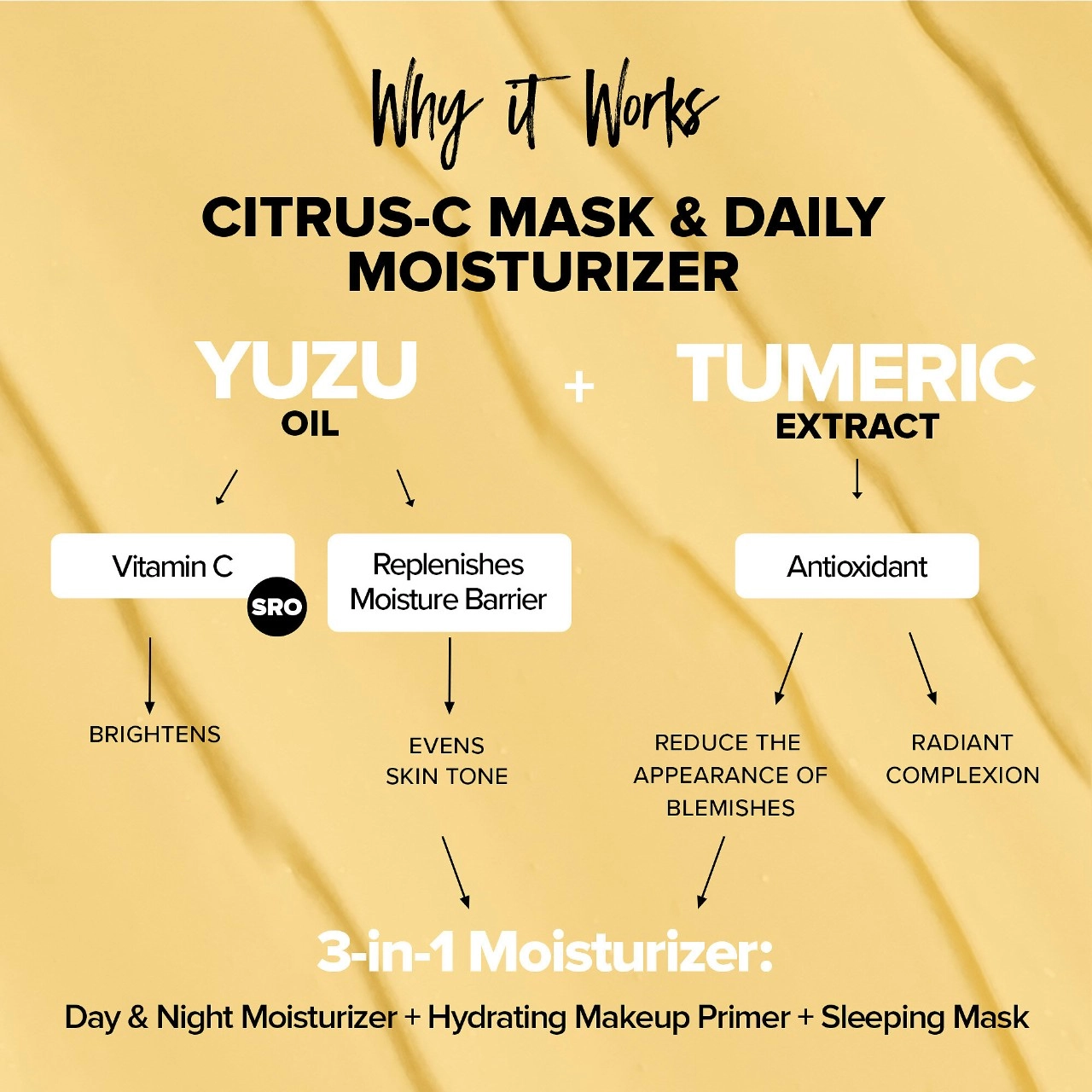 NUDESTIX NUDESKIN Citrus-C Mask & Daily Moisturizer 2 oz / 60 mL - Image 7