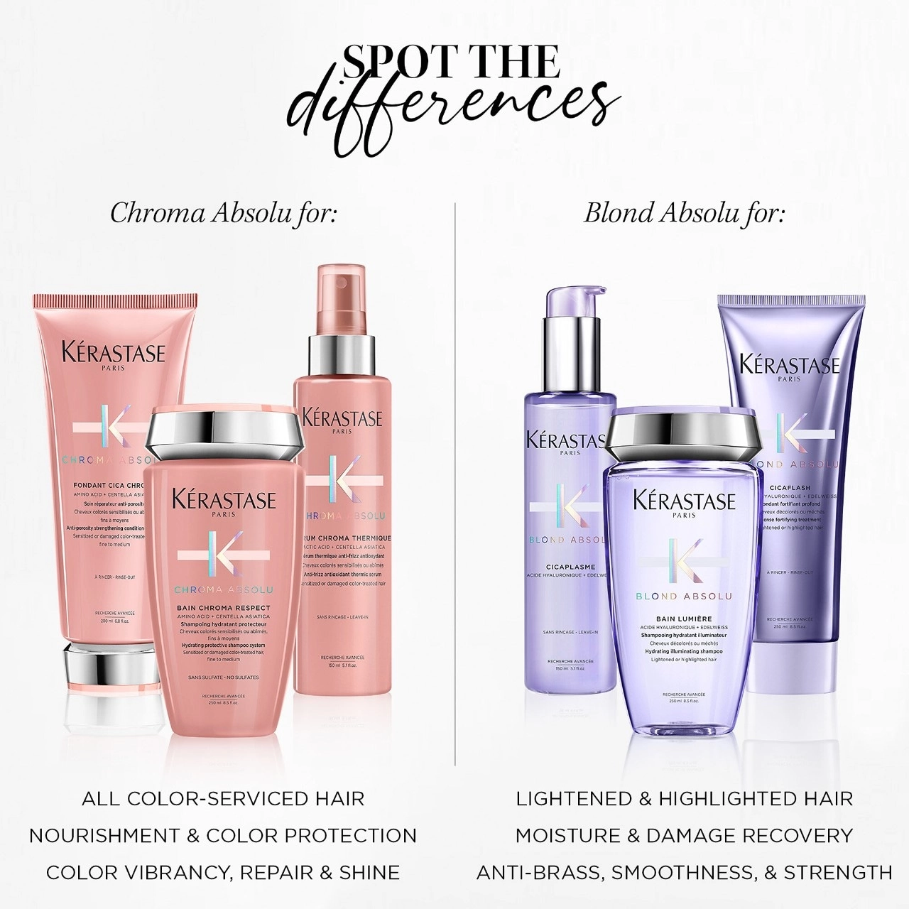 Kérastase Chroma Absolu Strengthening Mask for Color-Treated Hair 6.8 oz/200 mL - Image 8