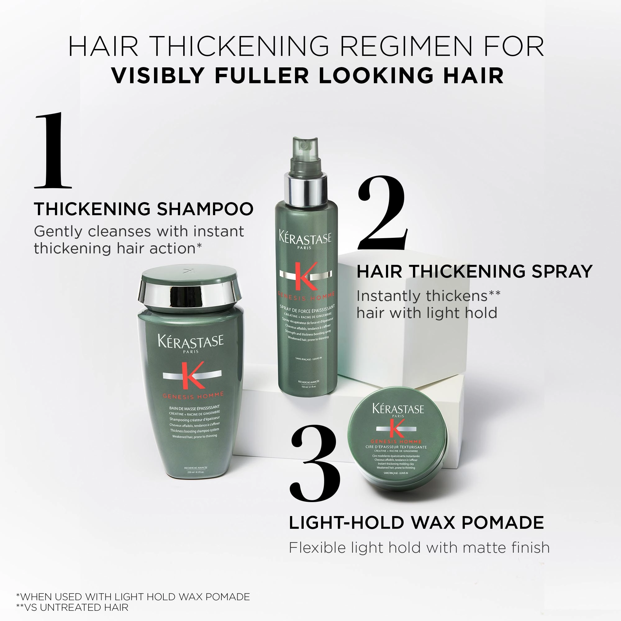 Kérastase Genesis Homme Hair Thickening Spray for Men 5.1 oz / 150 mL - Image 7