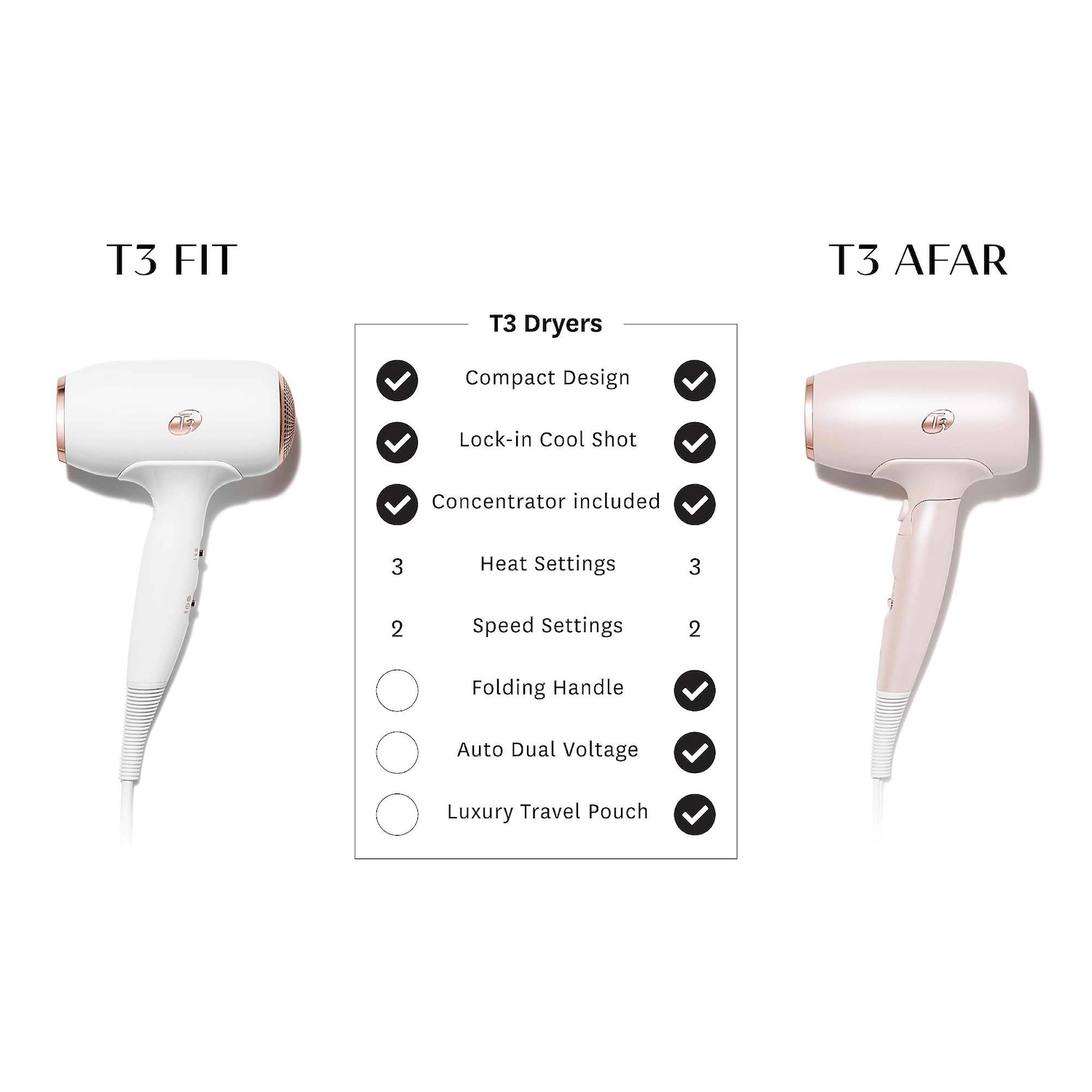 T3 Afar - Lightweight Travel Size Hair Dryer - Image 6