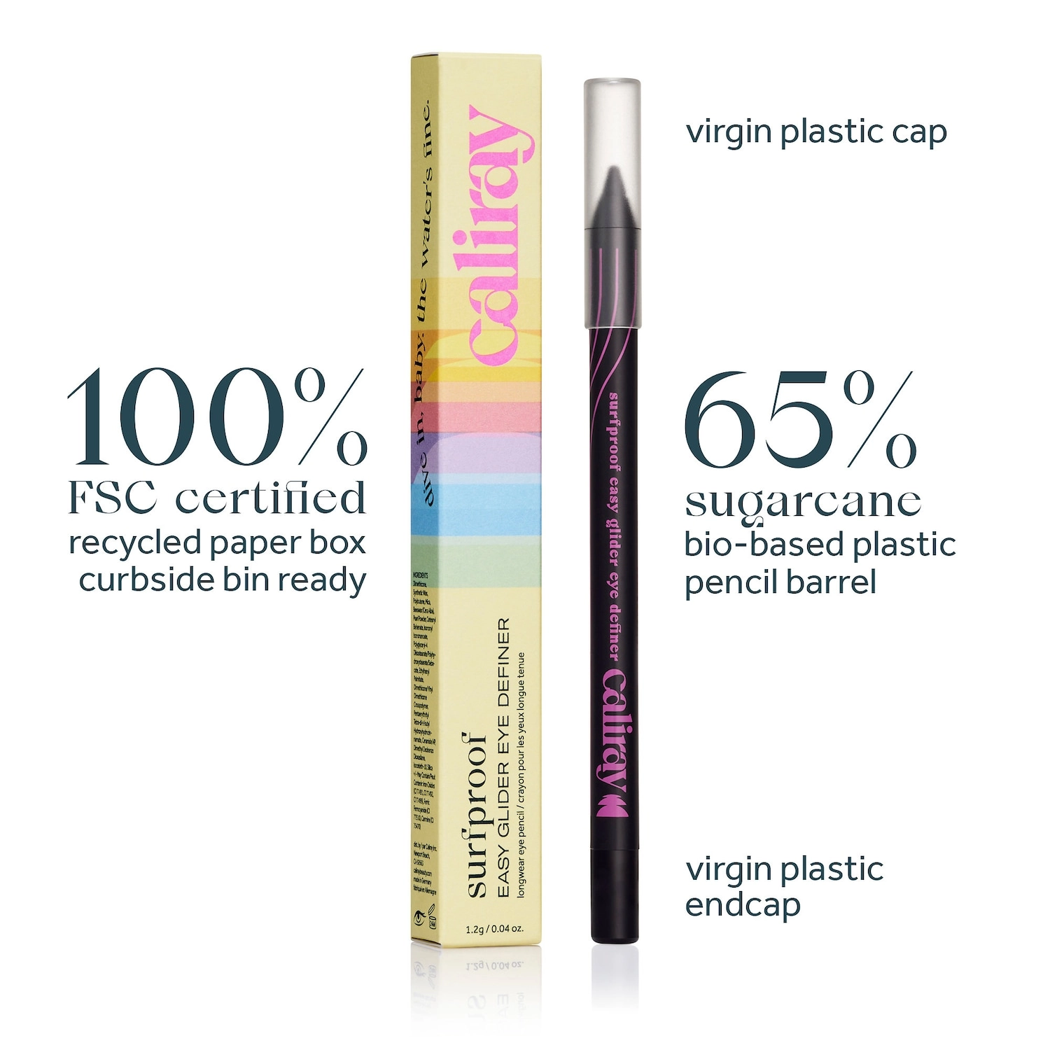 Caliray Surfproof Easy Glider Eye Definer Waterproof Eyeliner Pencil - The Deeeeep Navy - Image 11