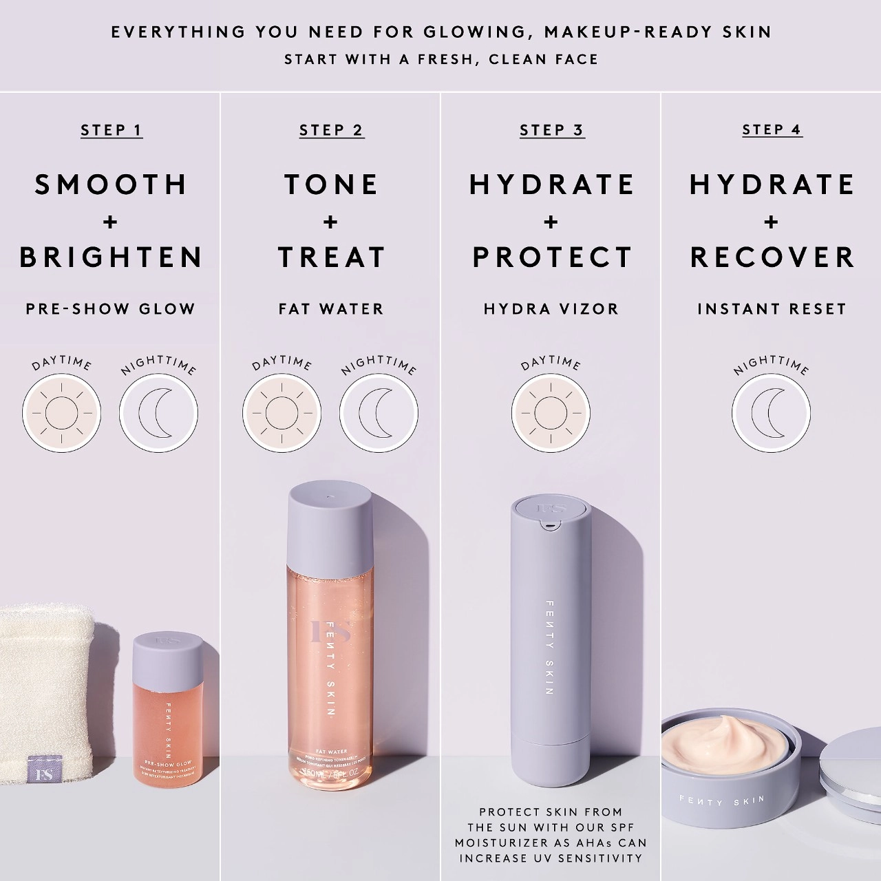 FENTY SKIN Pre-Show Glow Refillable Instant Retexturizing 10% AHA Treatment 1 oz/30 mL - Black Owned - Cruelty-Free - Image 6