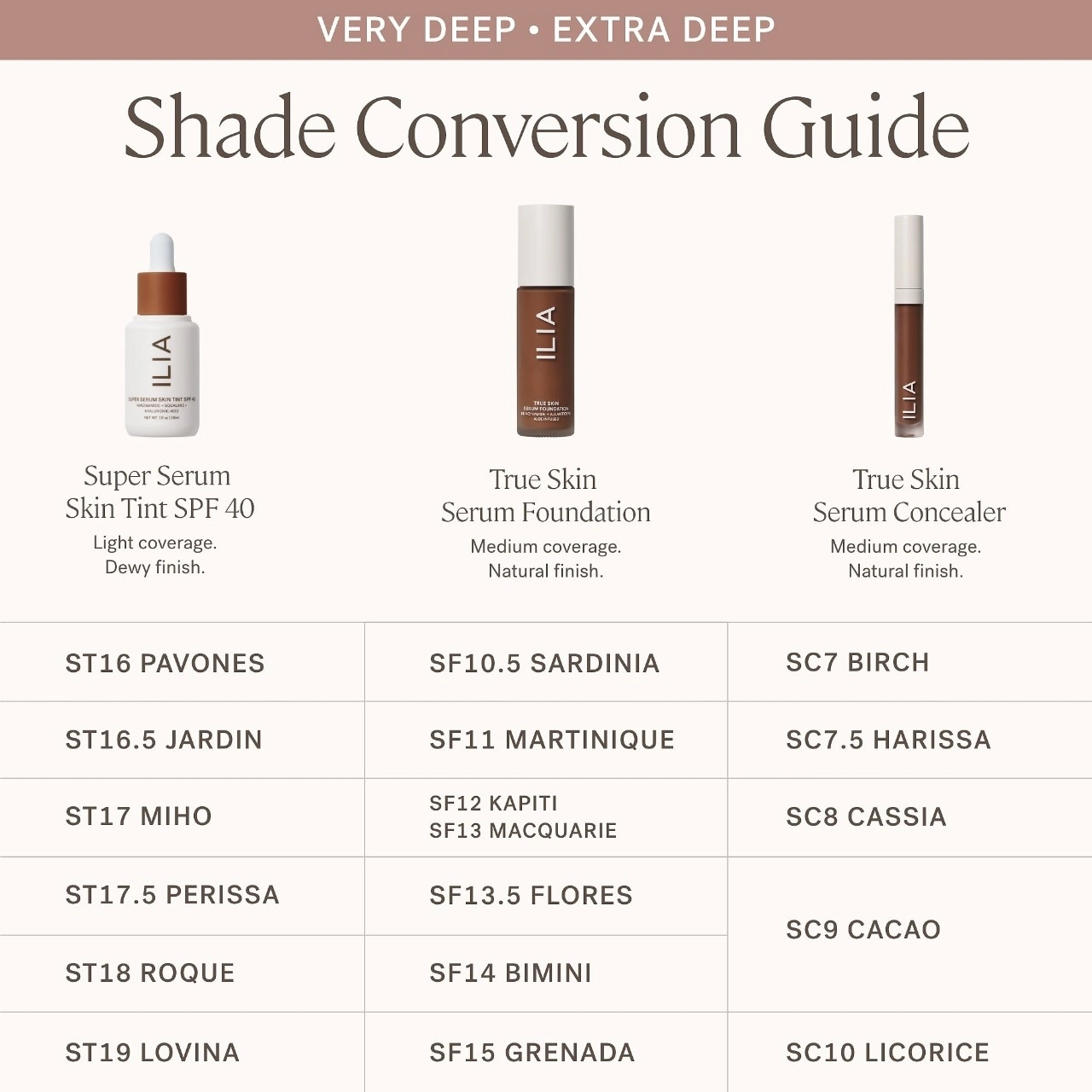 ILIA Super Serum Skin Tint SPF 40 Foundation Color: Perissa ST17.5 - Extra Deep with Golden Undertones - Image 12