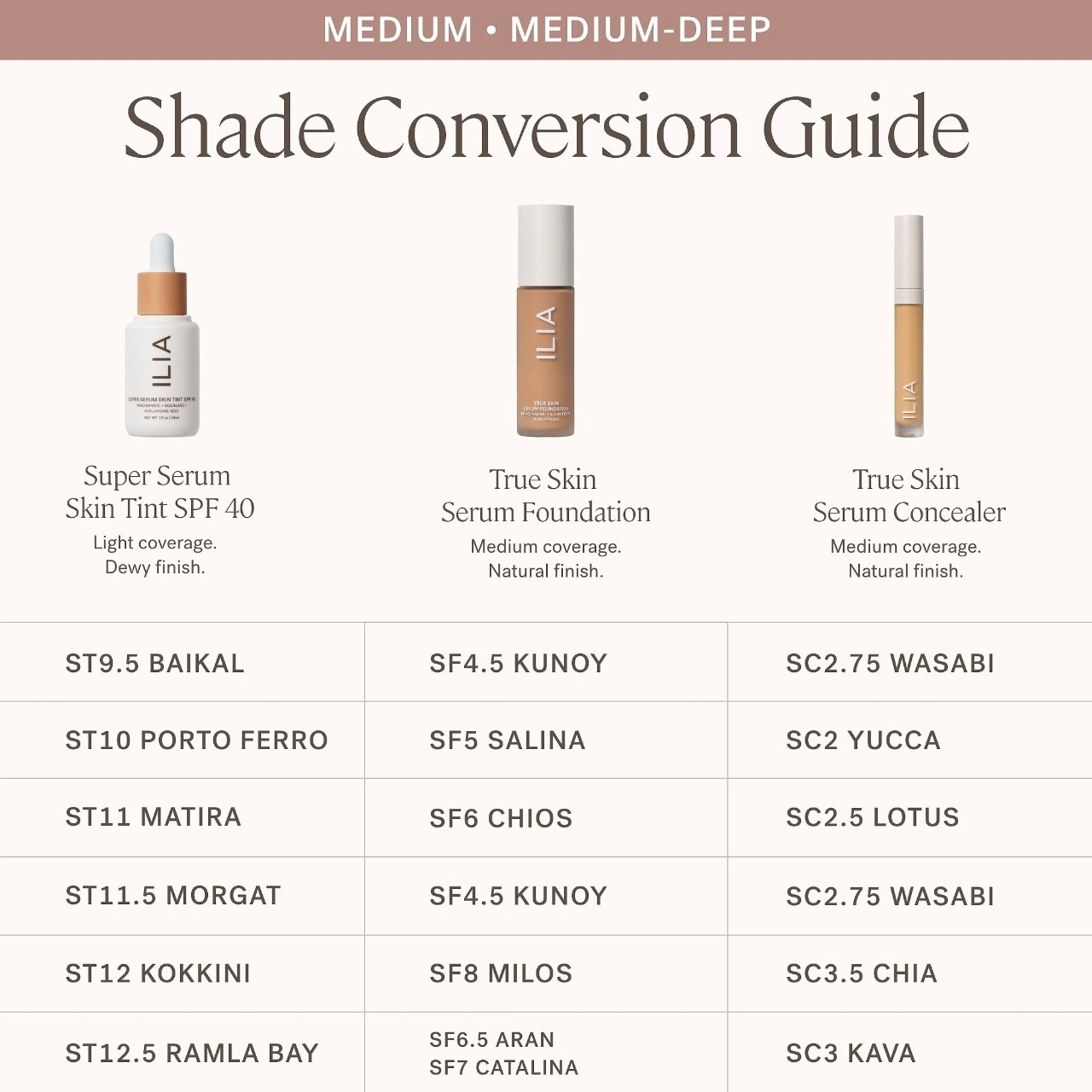 ILIA Super Serum Skin Tint SPF 40 Foundation Color: Porto Ferro ST10 - Medium with Warm Undertones - Image 11