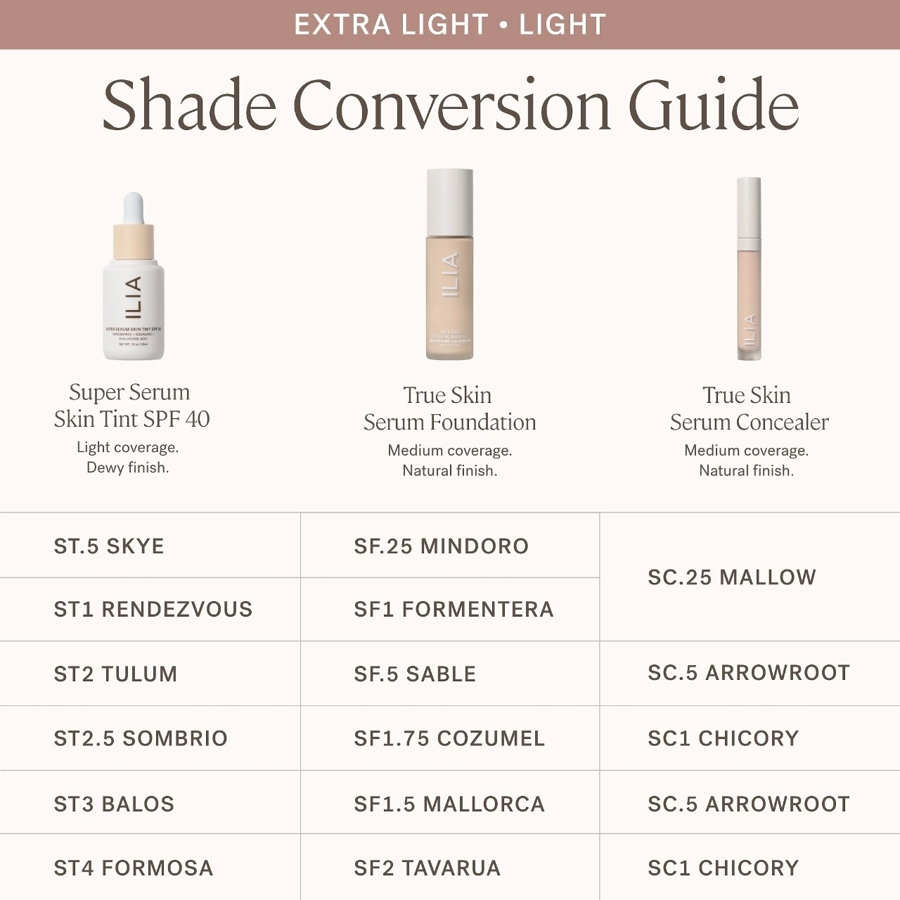 ILIA Super Serum Skin Tint SPF 40 Foundation Color: Sombrio ST2.5 - Very Light with Warm Olive Undertones - Image 12