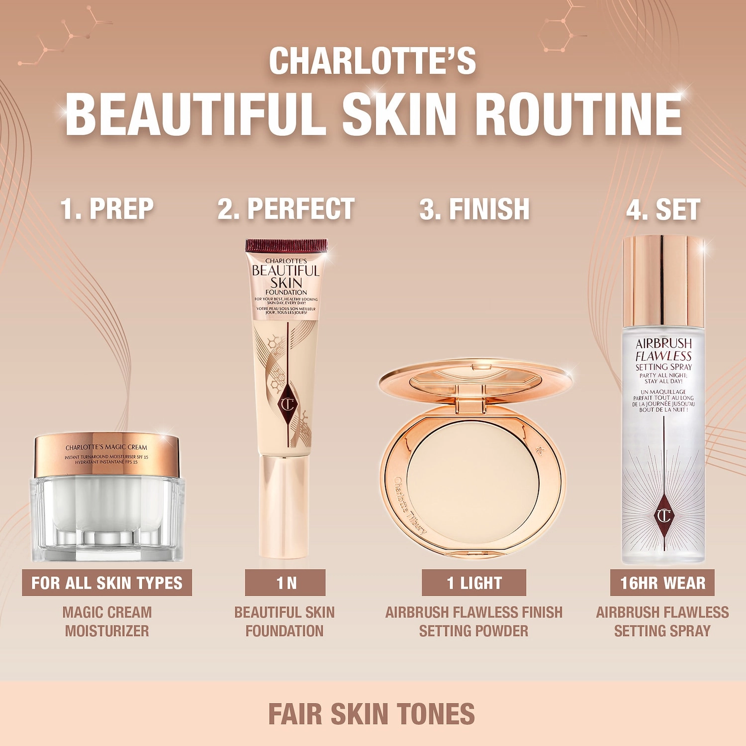 Charlotte Tilbury Beautiful Skin Medium Coverage Liquid Foundation with Hyaluronic Acid 1 Neutral - Fairest with Neutral Undertones - Image 7