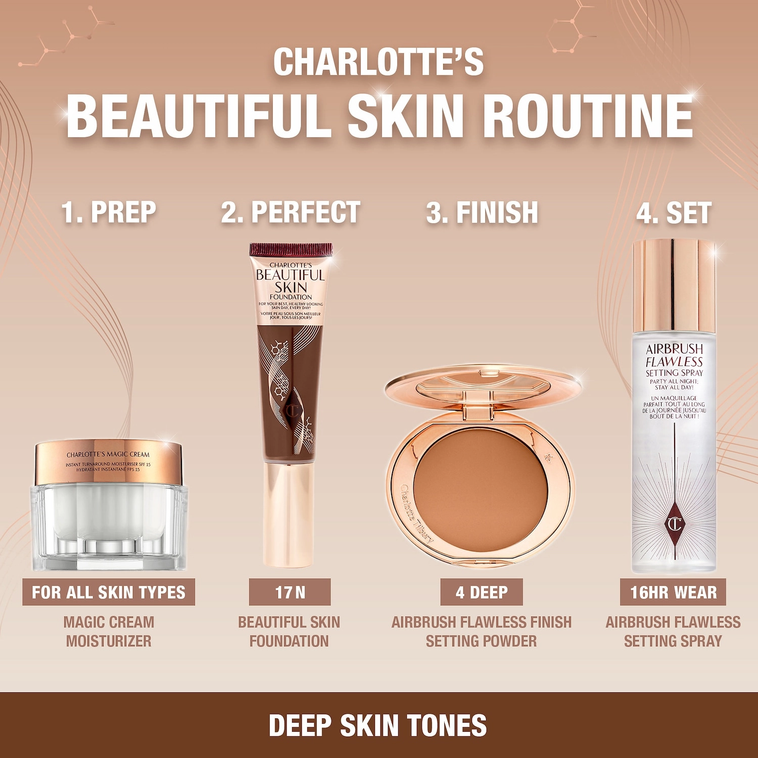 Charlotte Tilbury Beautiful Skin Medium Coverage Liquid Foundation with Hyaluronic Acid Color: 17 Neutral - Deepest with Neutral Undertones - Image 7