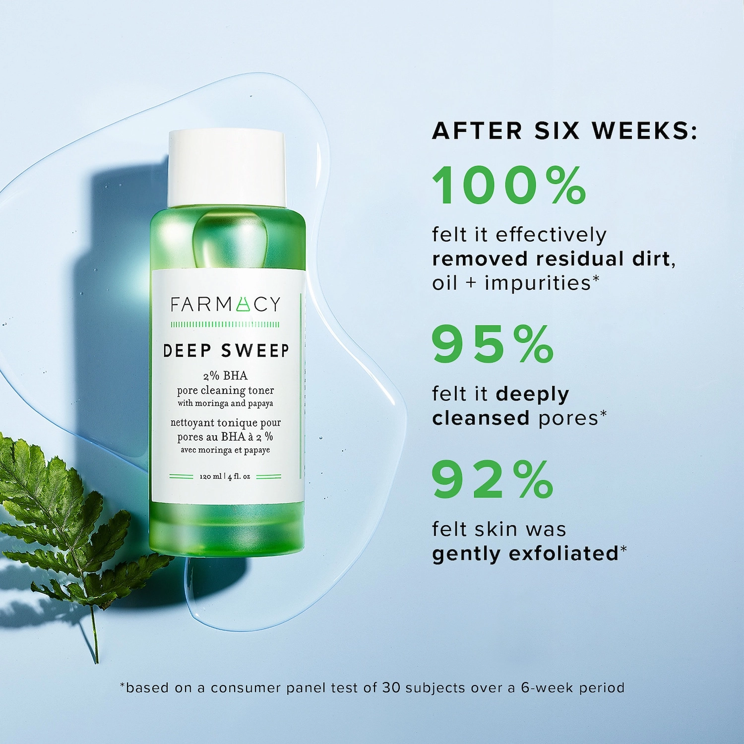 Farmacy Deep Sweep 2% BHA Pore Cleaning Toner with Moringa + Papaya - Vegan, 1.7 oz/50 mL - Image 7