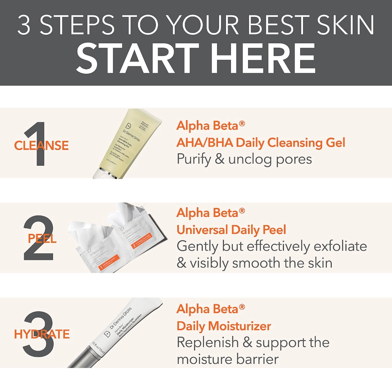 Dr. Dennis Gross Skincare Alpha Beta Daily Essentials - Universal - Image 8