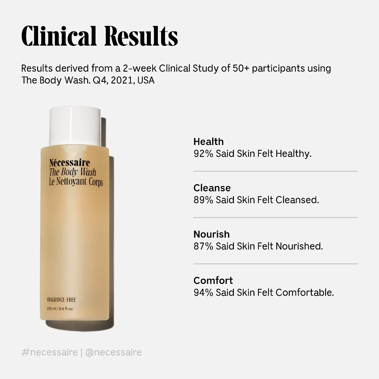 Nécessaire The Body Wash - Niacinamide, Vitamins, Plant Surfactants - 16.9 oz / 500 mL Refill Size - Fragrance-Free - Vegan - Image 4