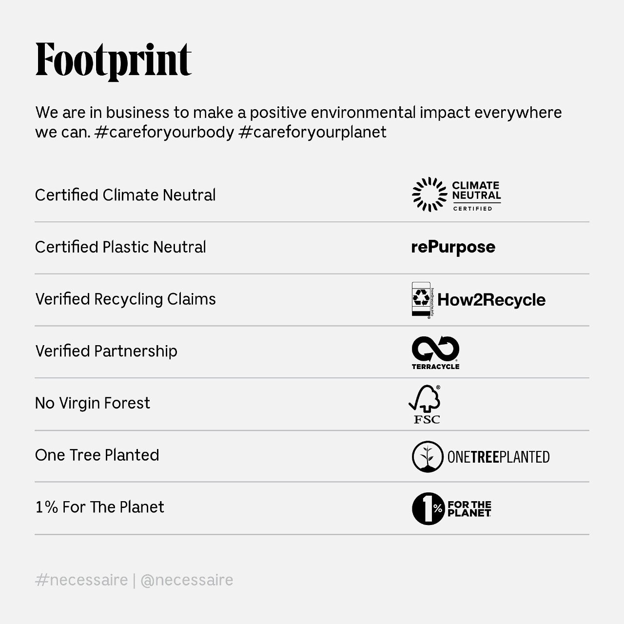 Nécessaire The Body Wash - With Niacinamide, Vitamins + Plant Surfactants Refill 16.9 oz / 500 mL Fragrance-Free Limited Edition Vegan - Image 11