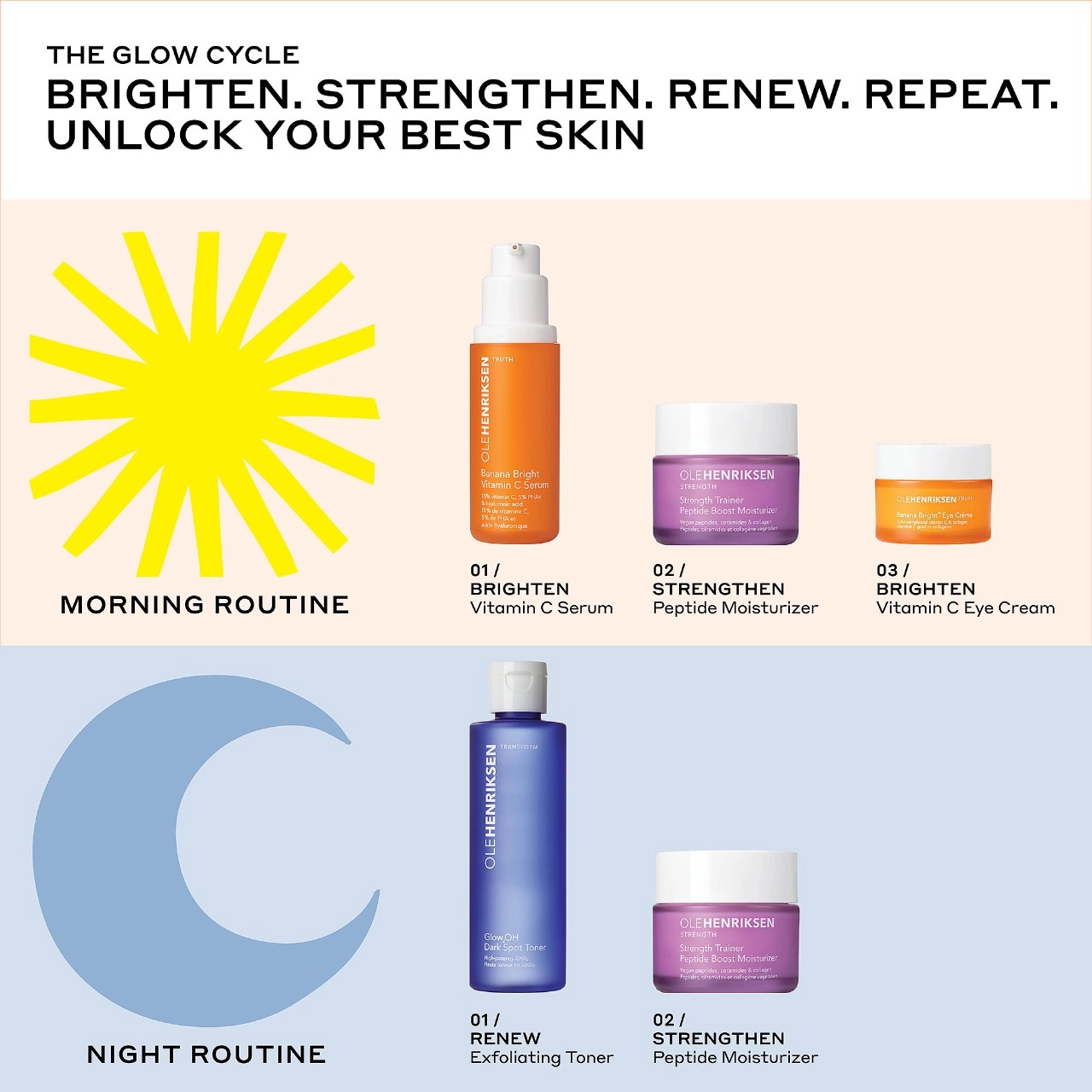 OLEHENRIKSEN Mini Skin Barrier Strengthening Moisturizer with Peptides and Niacinamide 0.5 oz / 15 mL Hyaluronic Acid - Image 5