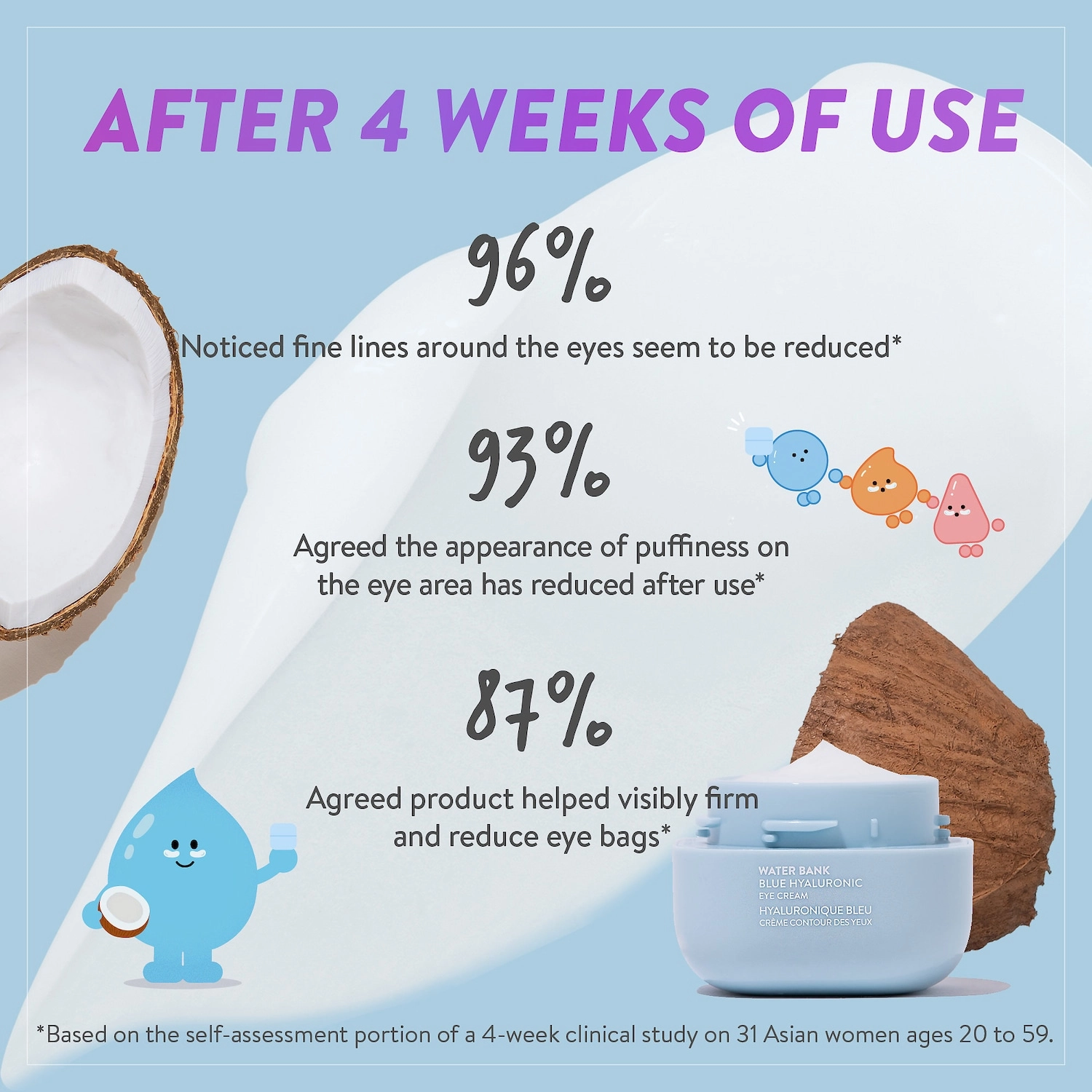 LANEIGE Water Bank Blue Hyaluronic Eye Cream 0.8 oz/25 mL - Hydrating Eye Cream for Dark Circles and Dryness - Image 6