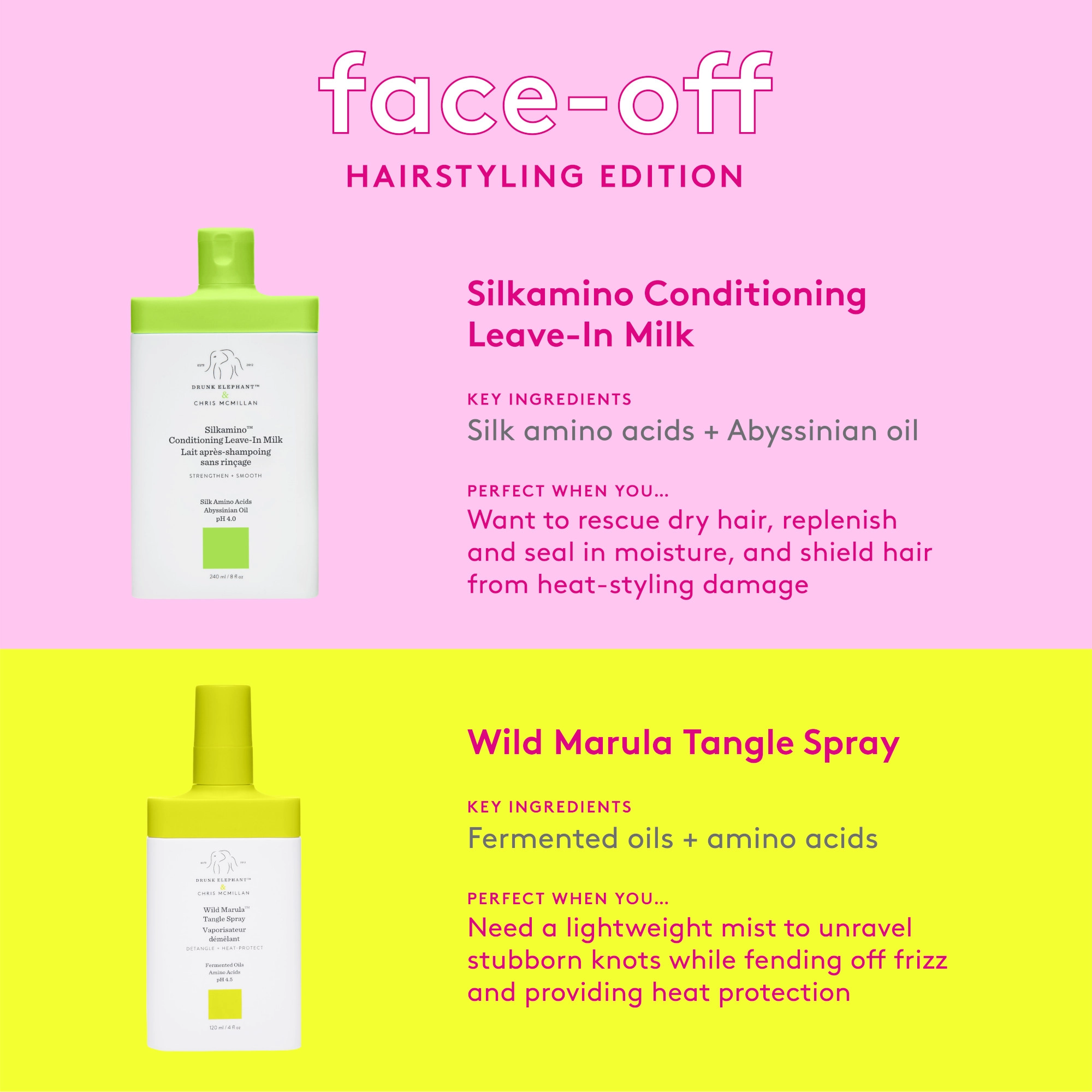 Drunk Elephant Silkamino™ Conditioning Leave-In Milk 8 oz / 240 mL Color Care - Image 5