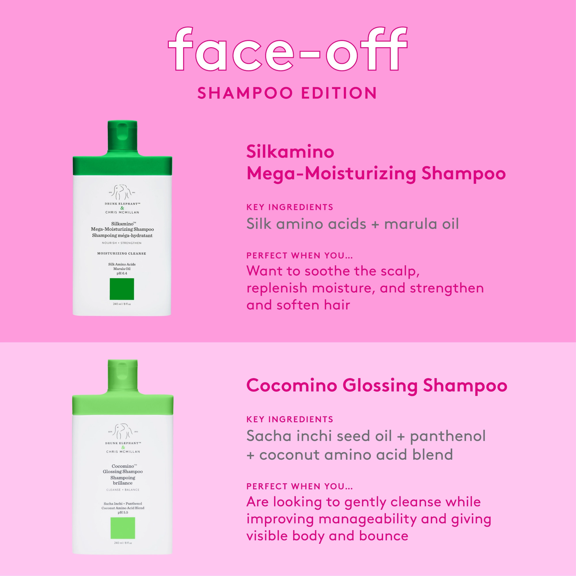 Drunk Elephant Silkamino™ Mega-Moisturizing Shampoo 8.4 oz / 240 mL Color Care Clean - Image 7