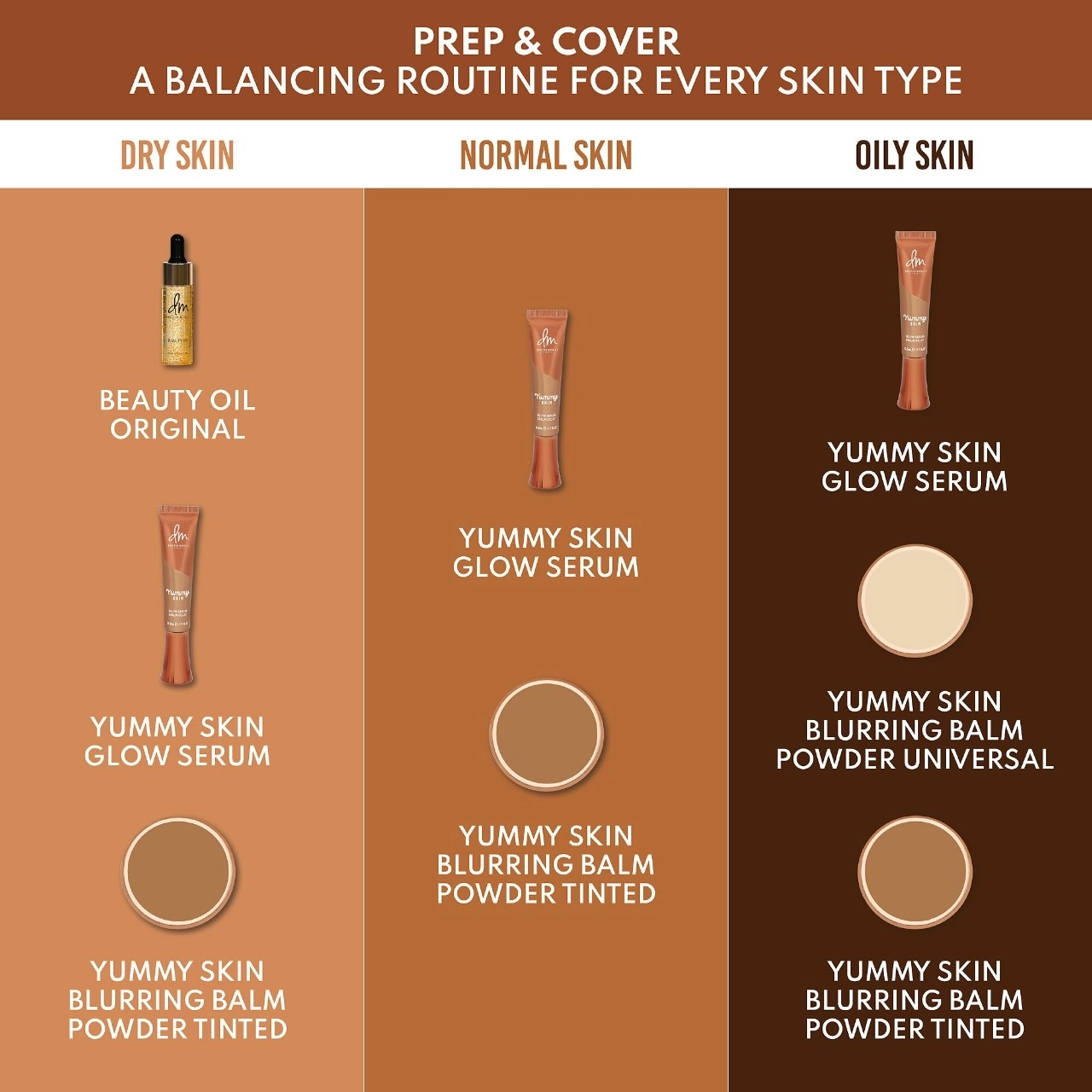 Danessa Myricks Beauty Yummy Skin Blurring Balm Powder - Universal Translucent Light Coverage Vegan Cream Formula - Image 5
