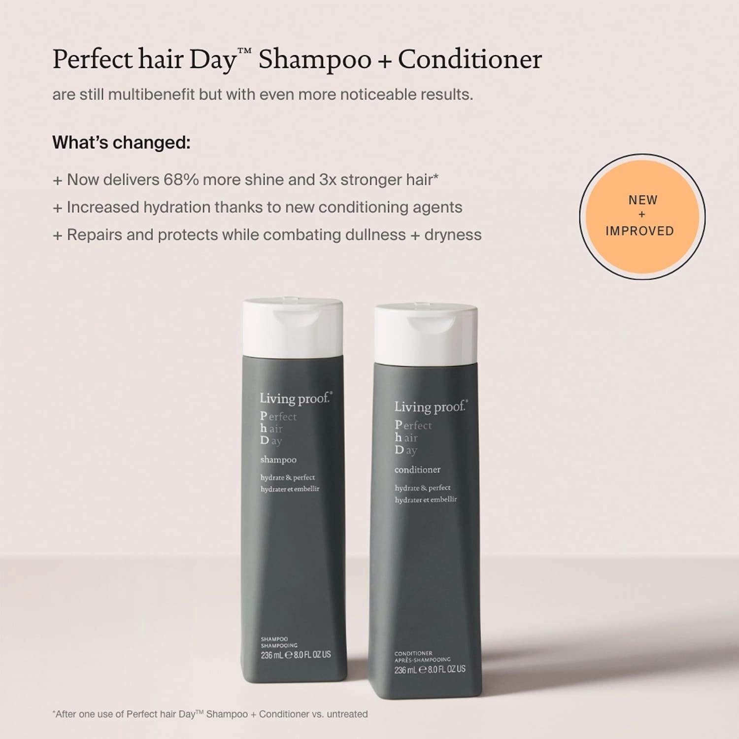 Living Proof Perfect Hair Day Shampoo 2 oz/60 mL Vegan Clean Increases Shine - Image 4
